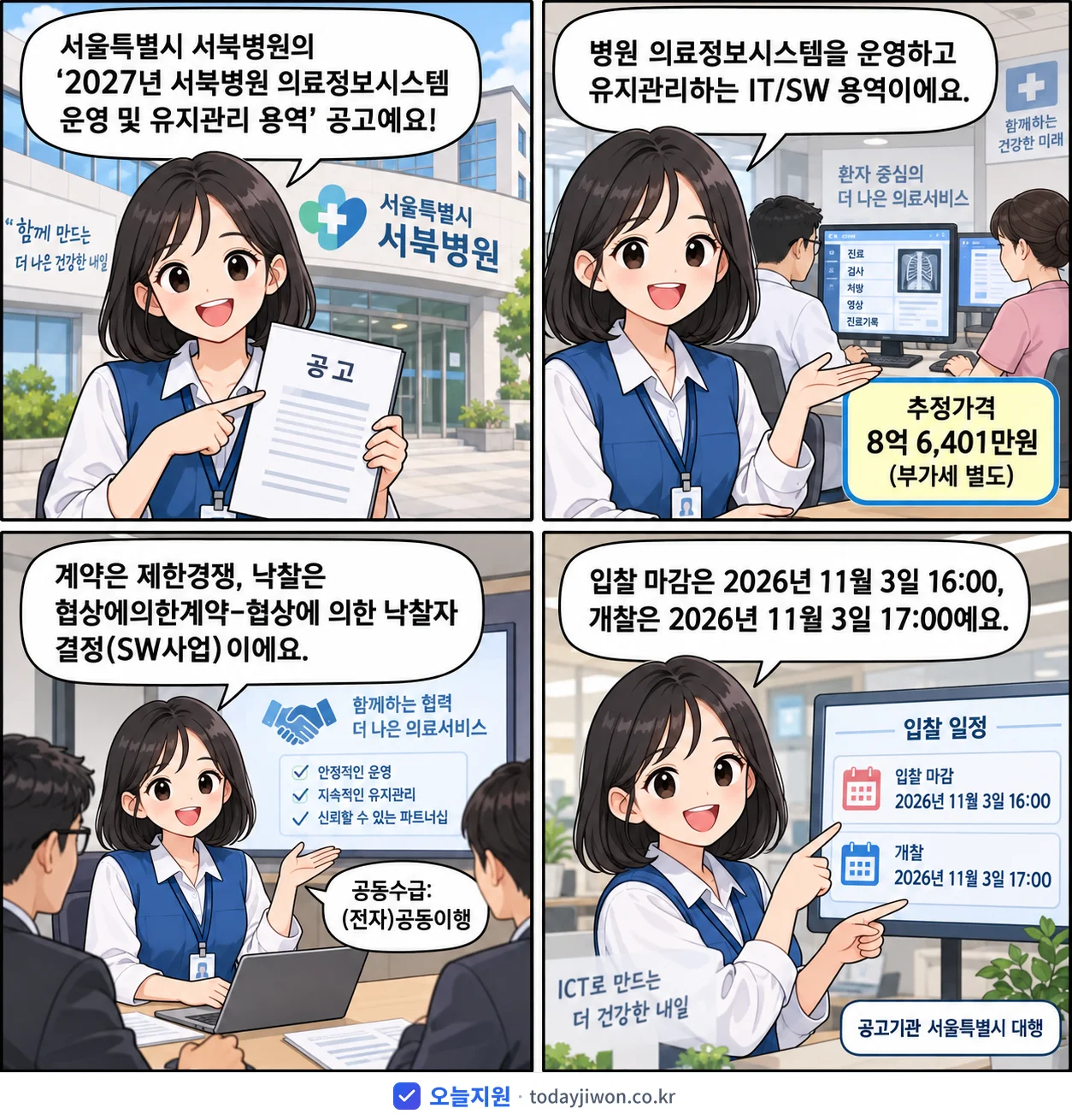 4컷 만화로 보는 공고: 서울특별시 서북병원 '서북병원 의료정보시스템 운영 및 유지관리 용역', 추정가격 8억 6,401만원, 입찰 마감 11/3 16:00