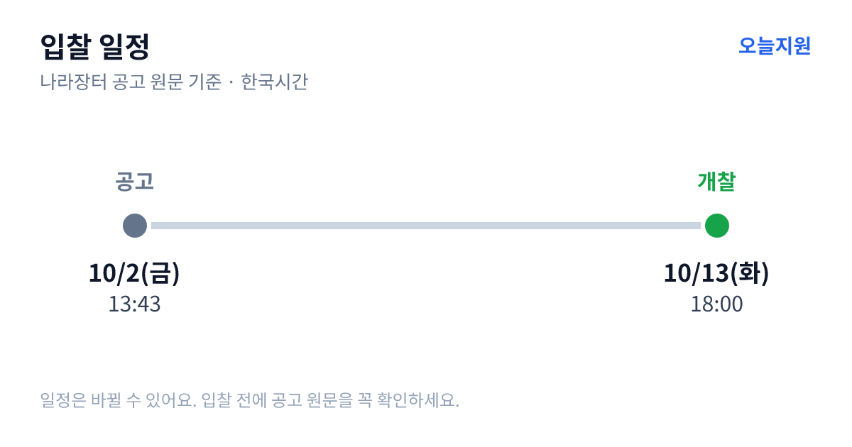 2026년 지역농업CEO 발전기반구축지원사업(참외선별라인 구매) 입찰재공고-입찰대행 입찰 일정 — 공고 10월 2일(금) 13:43, 개찰 10월 13일(화) 18:00