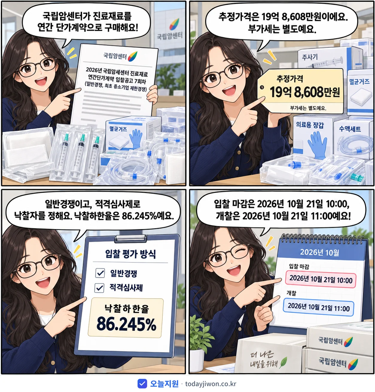 4컷 만화로 보는 공고: 국립암센터 '국립암세센터 진료재료 연간단가계약 입찰공고 7회차 (일반경쟁, 최초 중…', 추정가격 19억 8,608만원, 입찰 마감 10/21 10:00