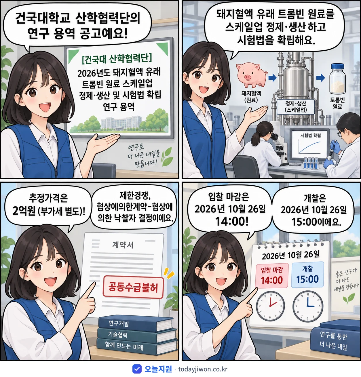 4컷 만화로 보는 공고: 건국대학교 산학협력단 '돼지혈액 유래 트롬빈 원료 스케일업 정제·생산 및 시험법 확립 연구 용역', 추정가격 2억원, 입찰 마감 10/26 14:00