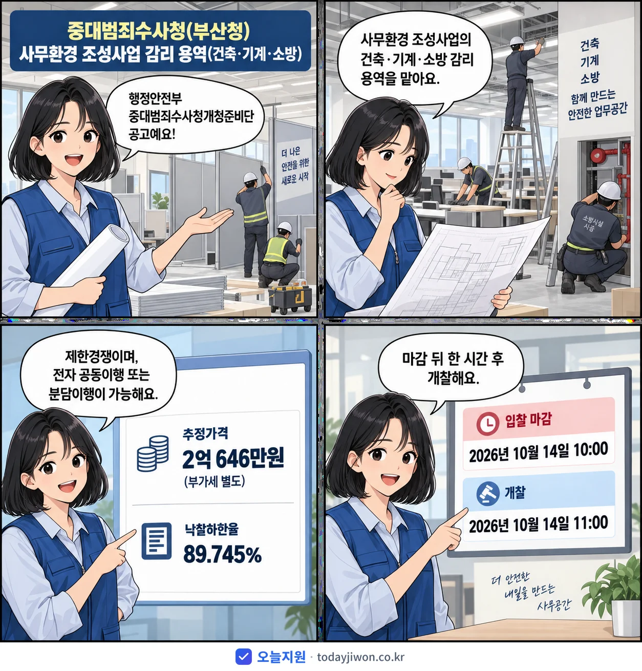 4컷 만화로 보는 공고: 행정안전부 중대범죄수사청개청준비단 '중대범죄수사청(부산청) 사무환경 조성사업 감리 용역(건축·기계·소방)', 추정가격 2억 646만원, 입찰 마감 10/14 10:00