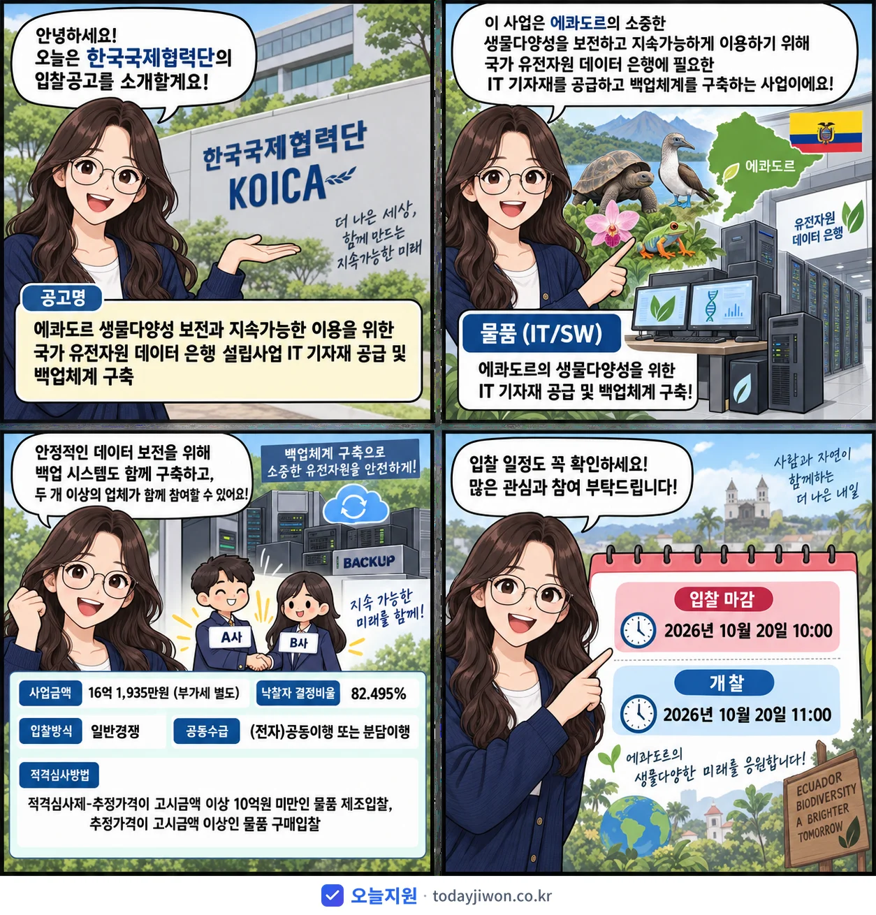 4컷 만화로 보는 공고: 한국국제협력단 '에콰도르 생물다양성 보전과 지속가능한 이용을 위한 국가 유전자원 데이터…', 추정가격 16억 1,935만원, 입찰 마감 10/20 10:00