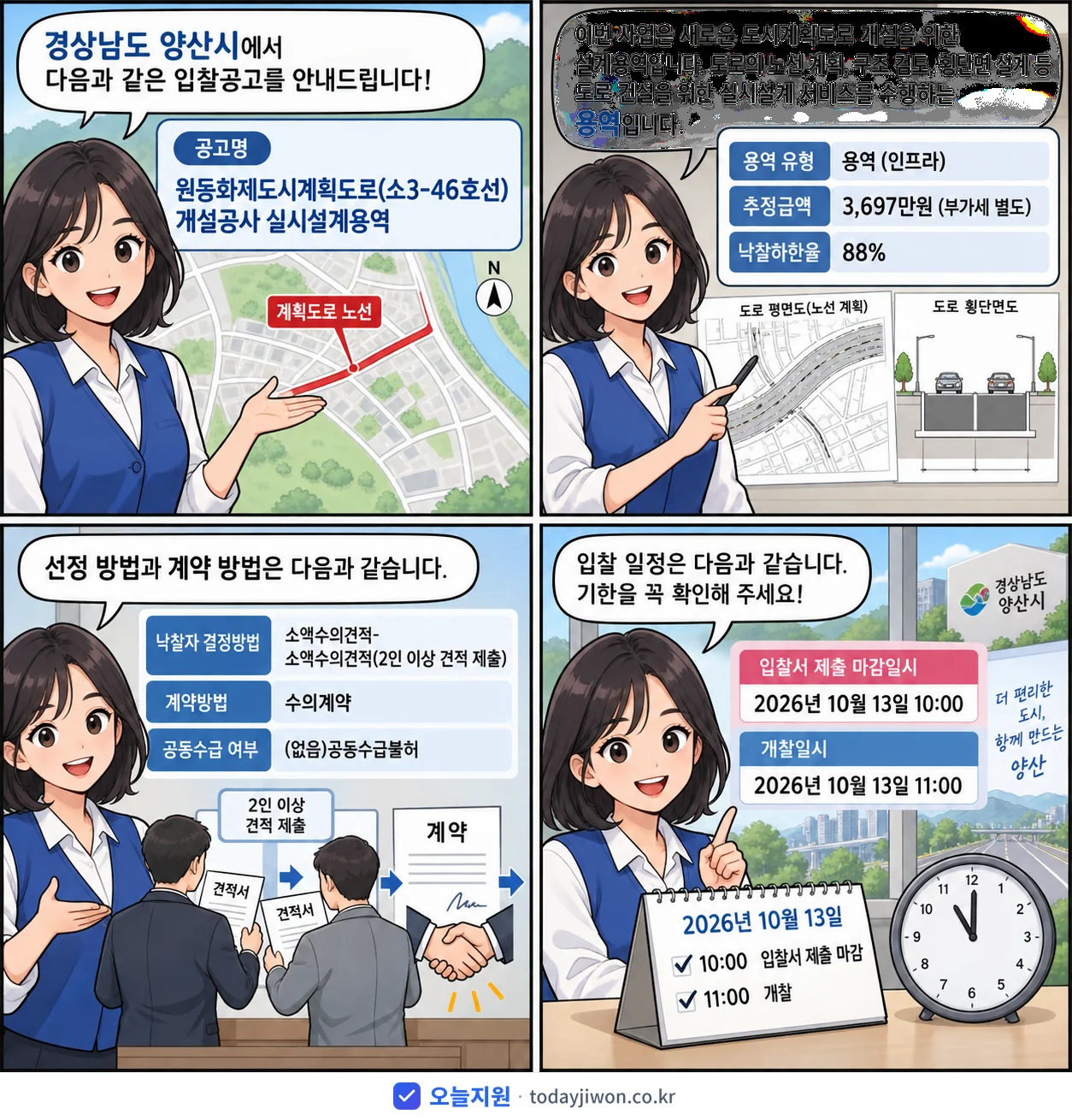 4컷 만화로 보는 공고: 경상남도 양산시 '원동화제도시계획도로(소3-46호선)개설공사 실시설계용역', 추정가격 3,697만원, 입찰 마감 10/13 10:00