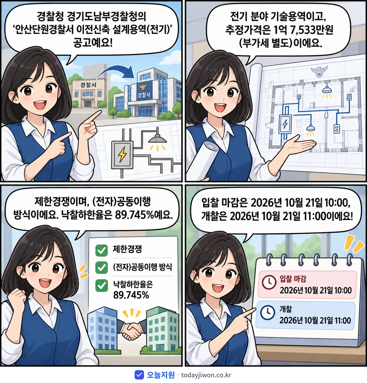 4컷 만화로 보는 공고: 경찰청 경기도남부경찰청 '안산단원경찰서 이전신축 설계용역(전기)', 추정가격 1억 7,533만원, 입찰 마감 10/21 10:00