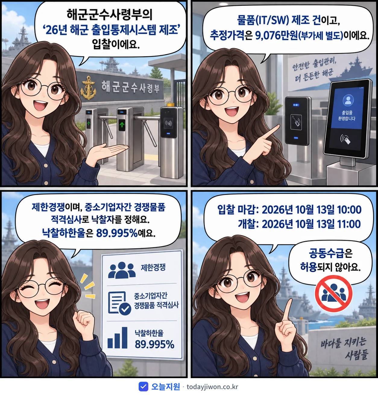 4컷 만화로 보는 공고: 해군군수사령부 '26년 해군 출입통제시스템 제조', 추정가격 9,076만원, 입찰 마감 10/13 10:00
