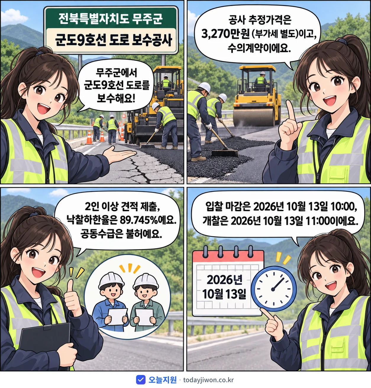 4컷 만화로 보는 공고: 전북특별자치도 무주군 '군도9호선 도로 보수공사', 추정가격 3,270만원, 입찰 마감 10/13 10:00