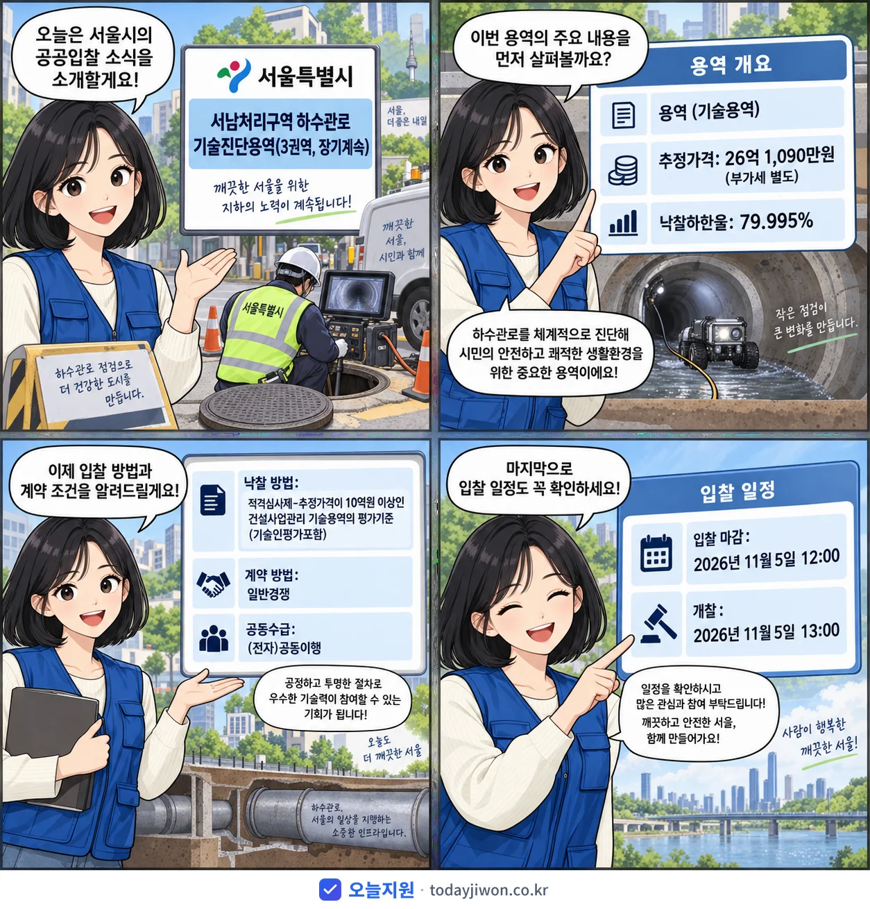 4컷 만화로 보는 공고: 서울특별시 '서남처리구역 하수관로 기술진단용역(3권역, 장기계속)', 추정가격 26억 1,090만원, 입찰 마감 11/5 12:00