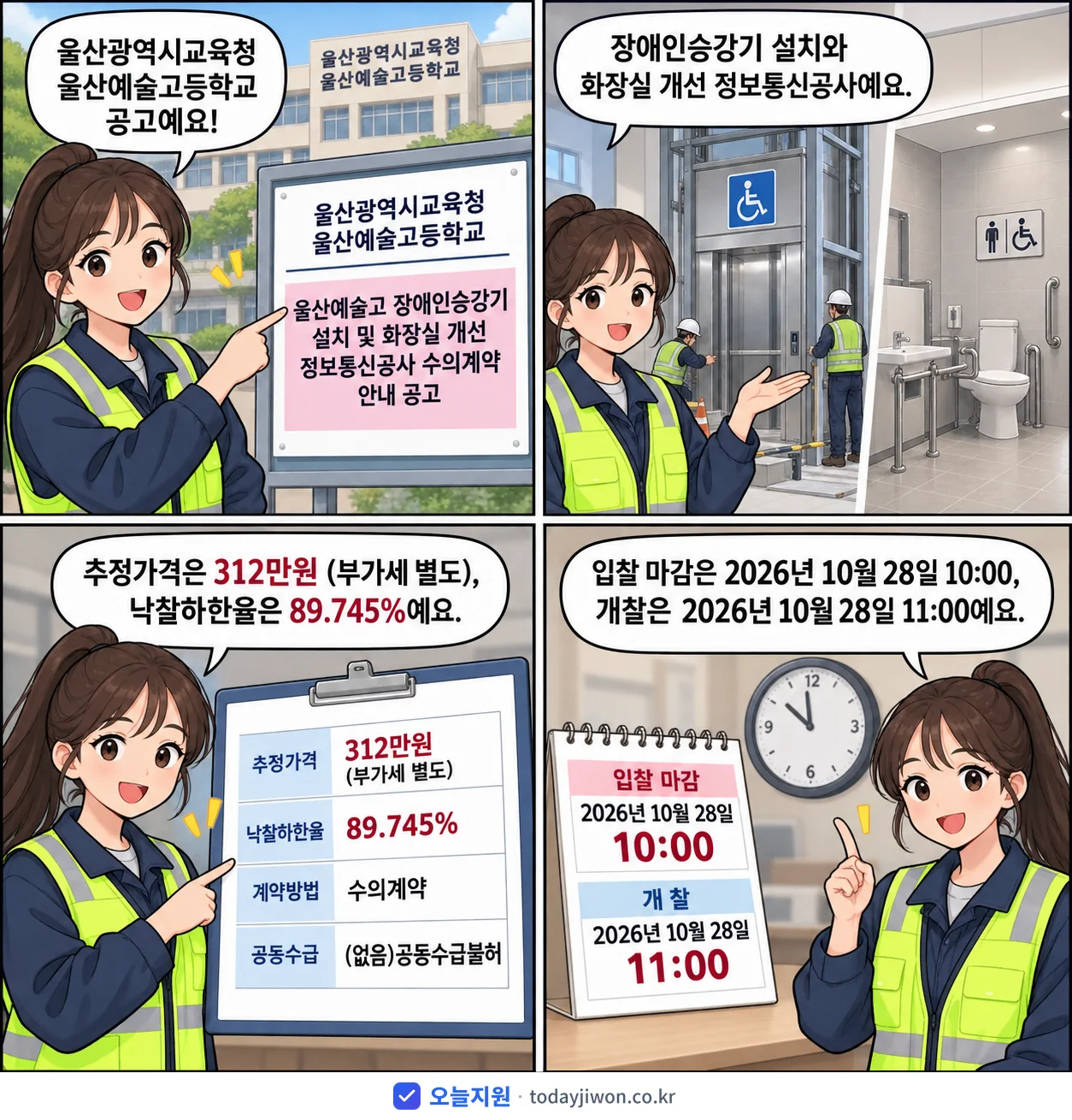 4컷 만화로 보는 공고: 울산광역시교육청 울산예술고등학교 '울산예술고 장애인승강기 설치 및 화장실 개선 정보통신공사 수의계약 안내…', 추정가격 312만원, 입찰 마감 10/28 10:00