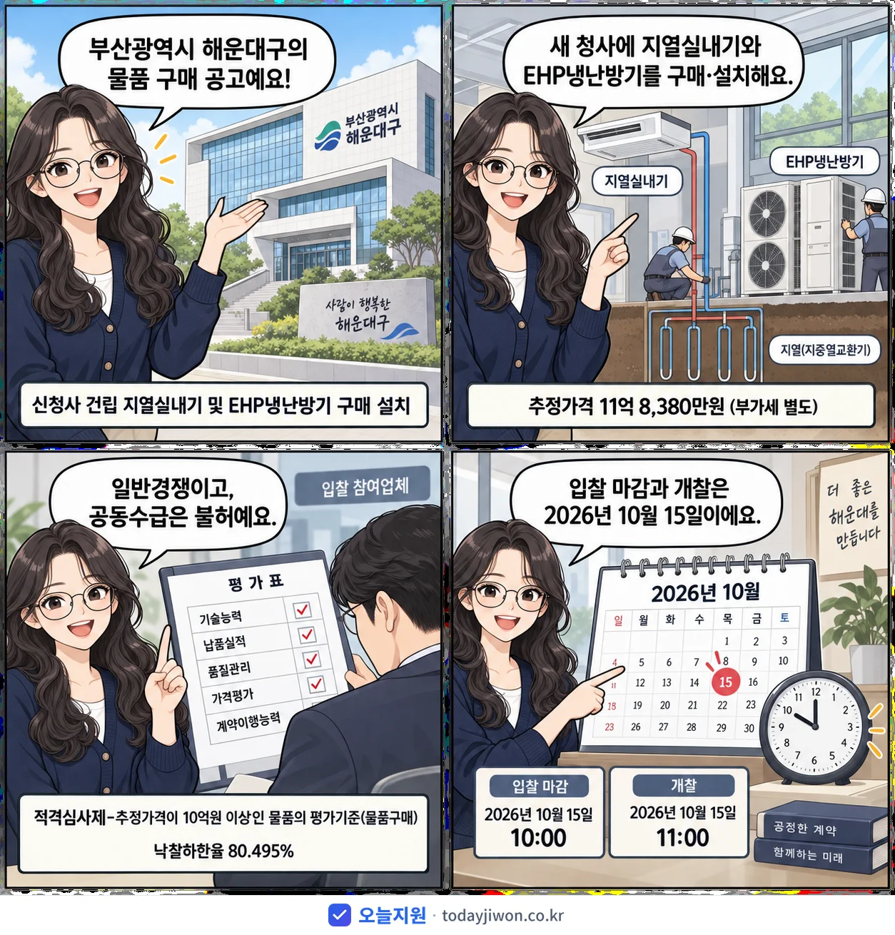 4컷 만화로 보는 공고: 부산광역시 해운대구 '신청사 건립 지열실내기 및 EHP냉난방기 구매 설치', 추정가격 11억 8,380만원, 입찰 마감 10/15 10:00