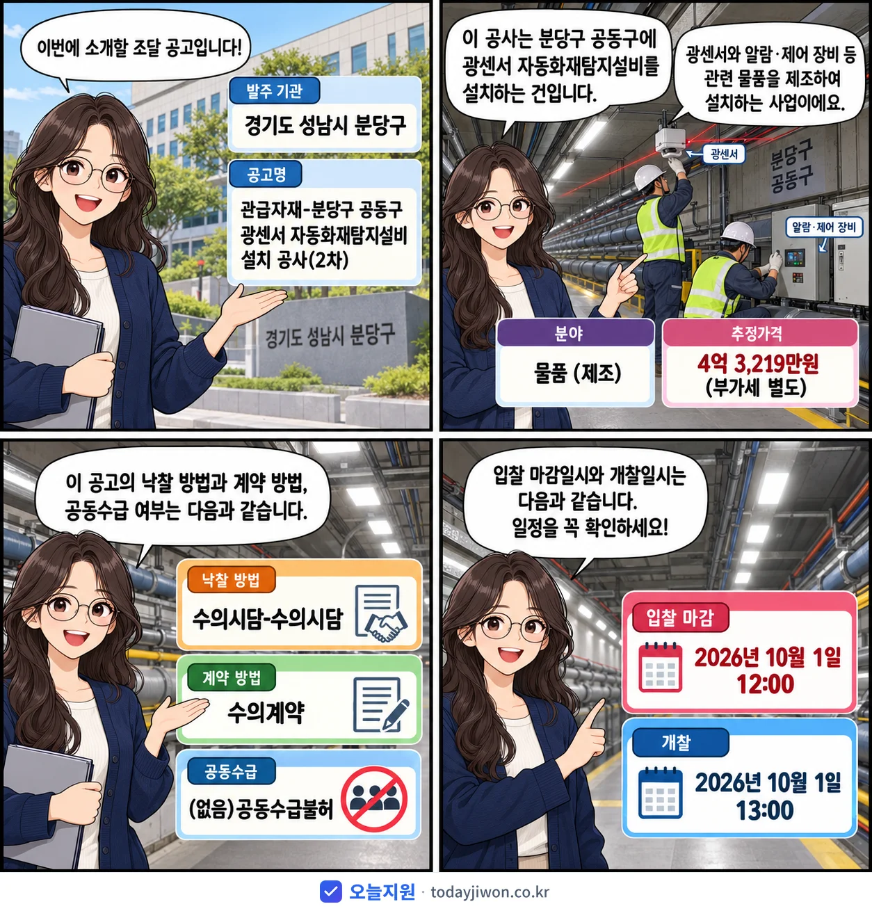 4컷 만화로 보는 공고: 경기도 성남시 분당구 '관급자재-분당구 공동구 광센서 자동화재탐지설비 설치 공사(2차)', 추정가격 4억 3,219만원, 입찰 마감 10/1 12:00