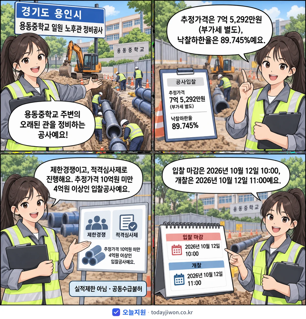 4컷 만화로 보는 공고: 경기도 용인시 '용동중학교 일원 노후관 정비공사', 추정가격 7억 5,292만원, 입찰 마감 10/12 10:00
