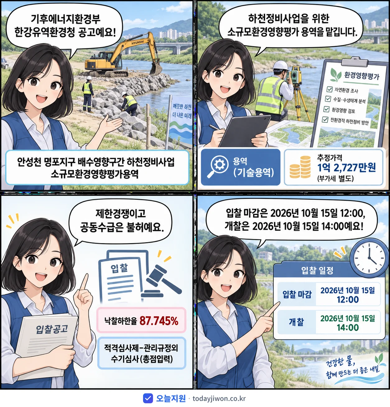 4컷 만화로 보는 공고: 기후에너지환경부 한강유역환경청 '안성천 명포지구 배수영향구간 하천정비사업 소규모환경영향평가용역', 추정가격 1억 2,727만원, 입찰 마감 10/15 12:00