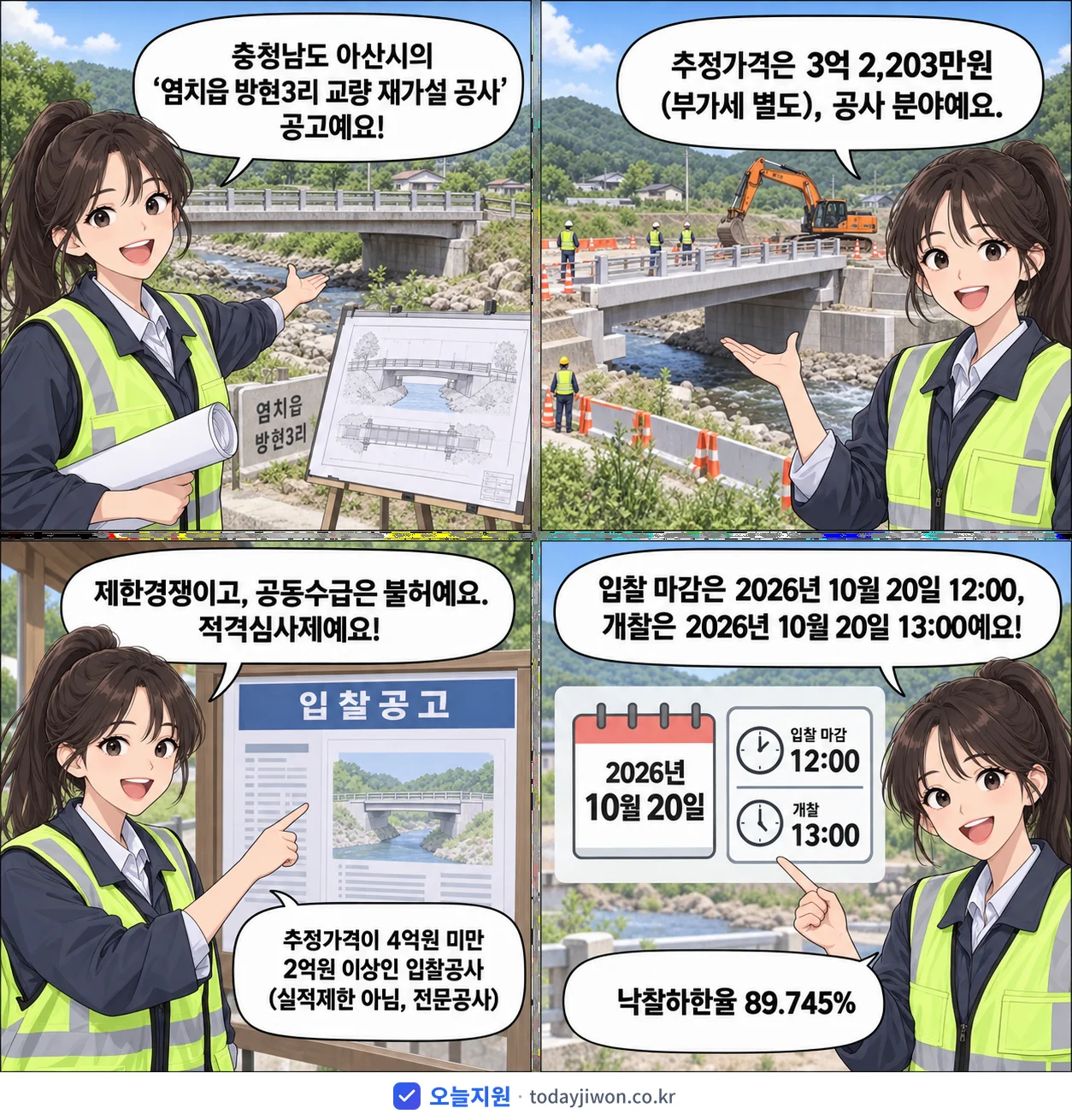4컷 만화로 보는 공고: 충청남도 아산시 '염치읍 방현3리 교량 재가설 공사', 추정가격 3억 2,203만원, 입찰 마감 10/20 12:00