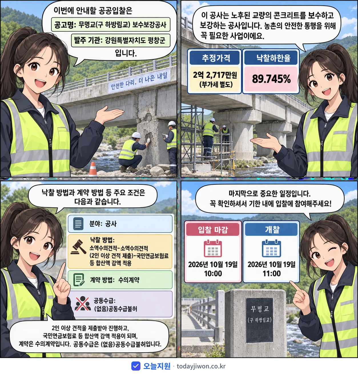 4컷 만화로 보는 공고: 강원특별자치도 평창군 '무명교(구 하방림교) 보수보강공사', 추정가격 2억 2,717만원, 입찰 마감 10/19 10:00