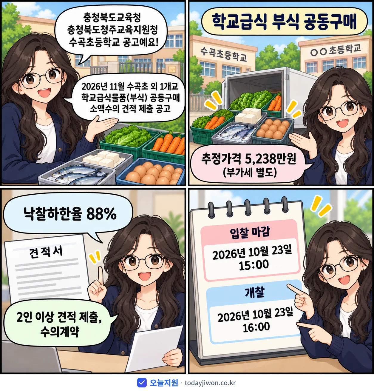 4컷 만화로 보는 공고: 충청북도교육청 충청북도청주교육지원청 수곡초등학교 '11월 수곡초 외 1개교 학교급식물품(부식) 공동구매 소액수의 견적 제…', 추정가격 5,238만원, 입찰 마감 10/23 15:00