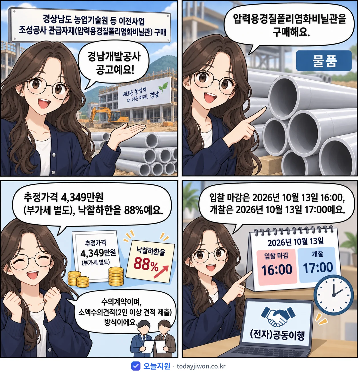 4컷 만화로 보는 공고: 경남개발공사 '경상남도 농업기술원 등 이전사업 조성공사 관급자재(압력용경질폴리염화비닐…', 추정가격 4,349만원, 입찰 마감 10/13 16:00