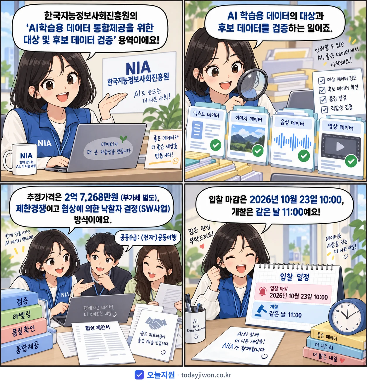 4컷 만화로 보는 공고: 한국지능정보사회진흥원 'AI학습용 데이터 통합제공을 위한 대상 및 후보 데이터 검증', 추정가격 2억 7,268만원, 입찰 마감 10/23 10:00