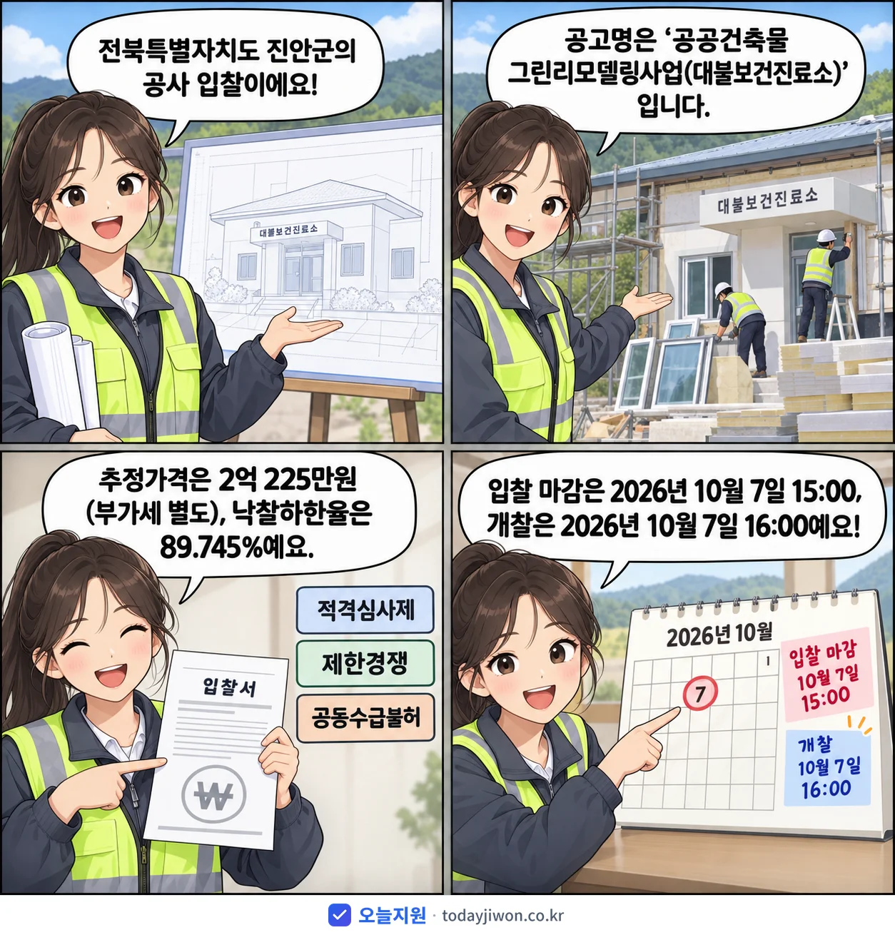 4컷 만화로 보는 공고: 전북특별자치도 진안군 '공공건축물 그린리모델링사업(대불보건진료소)', 추정가격 2억 225만원, 입찰 마감 10/7 15:00
