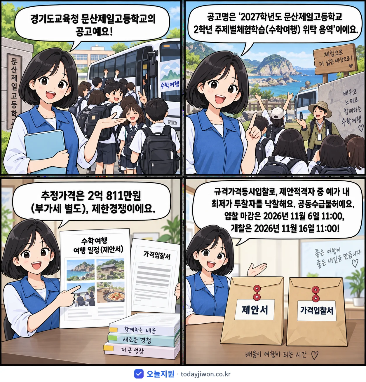 4컷 만화로 보는 공고: 경기도교육청 문산제일고등학교 '학년도 문산제일고등학교 2학년 주제별체험학습(수학여행) 위탁 용역', 추정가격 2억 811만원, 입찰 마감 11/6 11:00