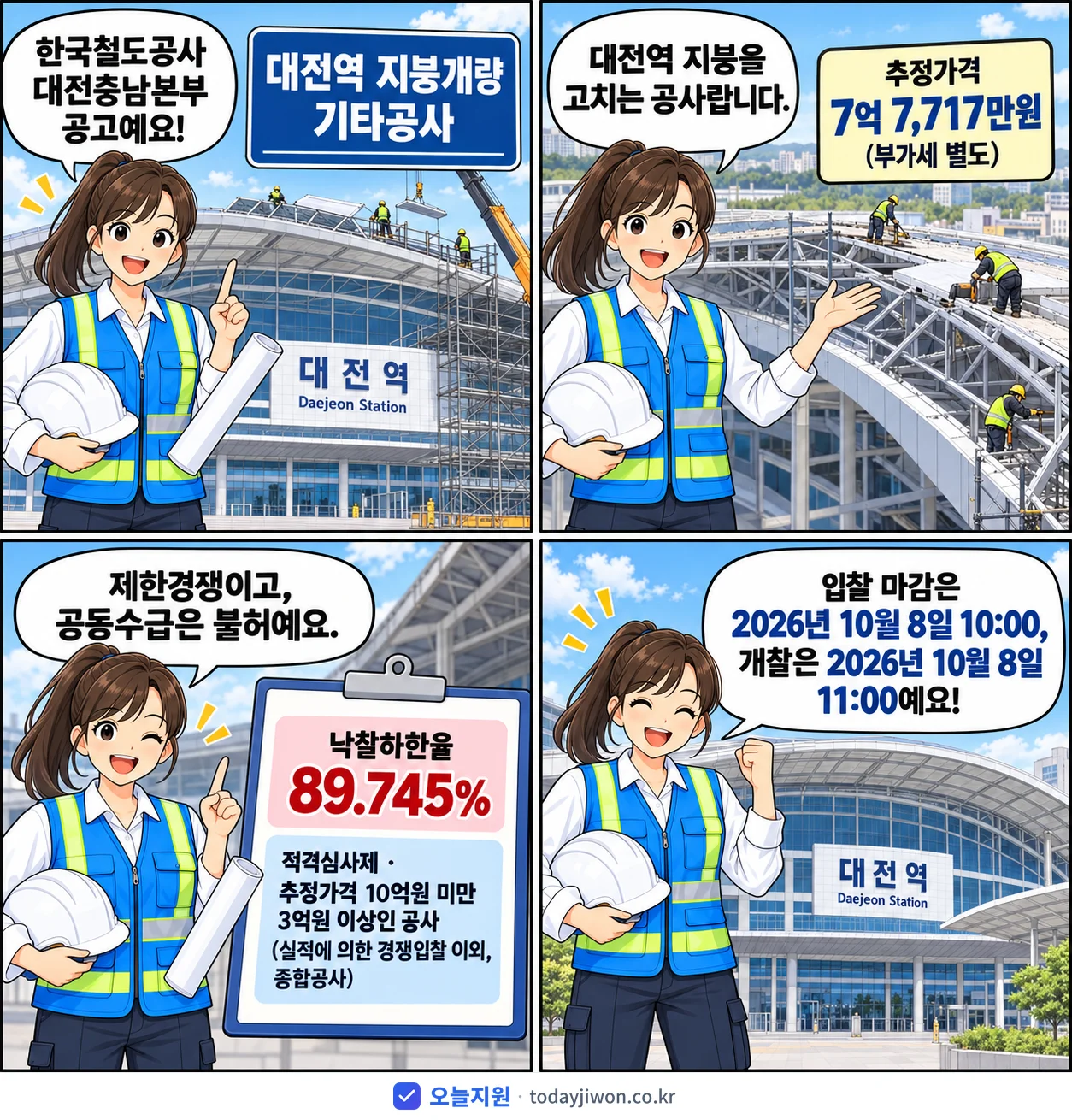 4컷 만화로 보는 공고: 한국철도공사 대전충남본부 '대전역 지붕개량 기타공사', 추정가격 7억 7,717만원, 입찰 마감 10/8 10:00