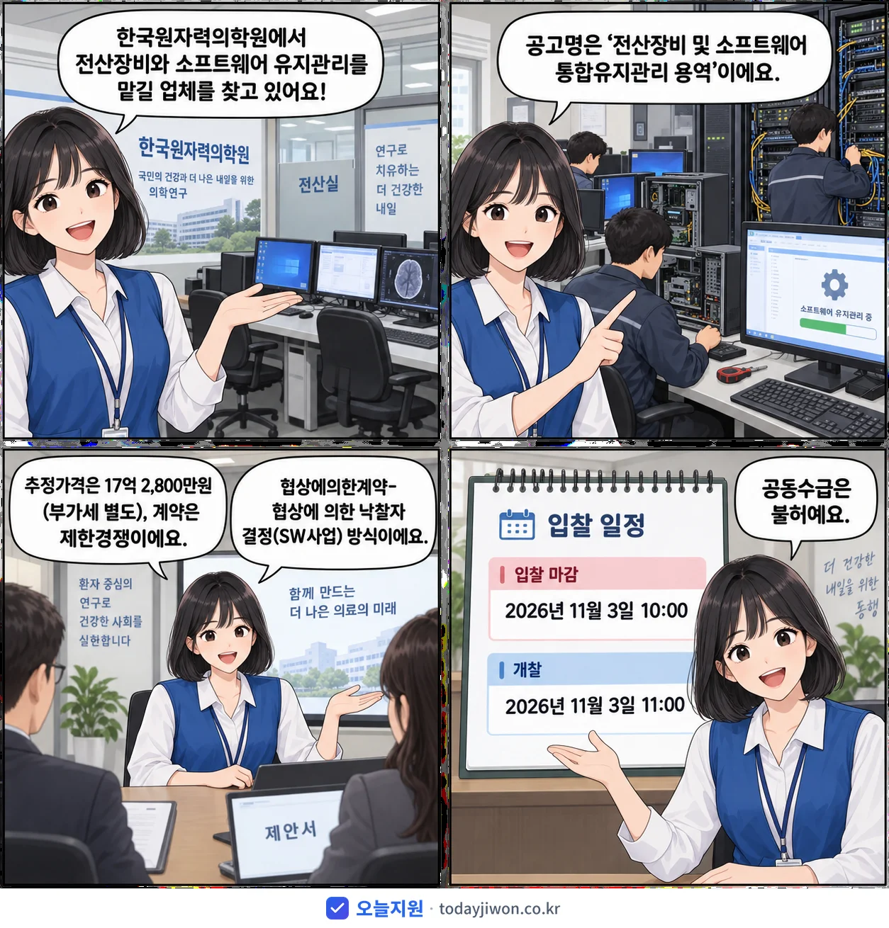 4컷 만화로 보는 공고: 한국원자력의학원 '전산장비 및 소프트웨어 통합유지관리 용역', 추정가격 17억 2,800만원, 입찰 마감 11/3 10:00