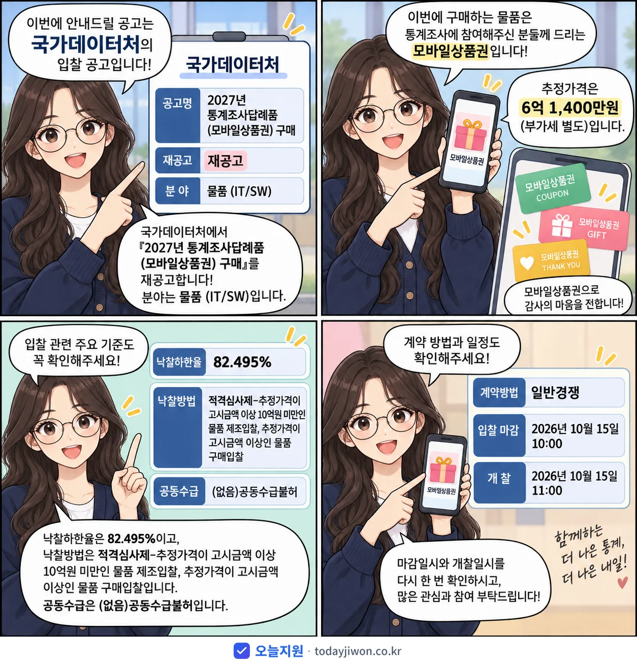 4컷 만화로 보는 공고: 국가데이터처 '통계조사답례품(모바일상품권) 구매', 추정가격 6억 1,400만원, 입찰 마감 10/15 10:00