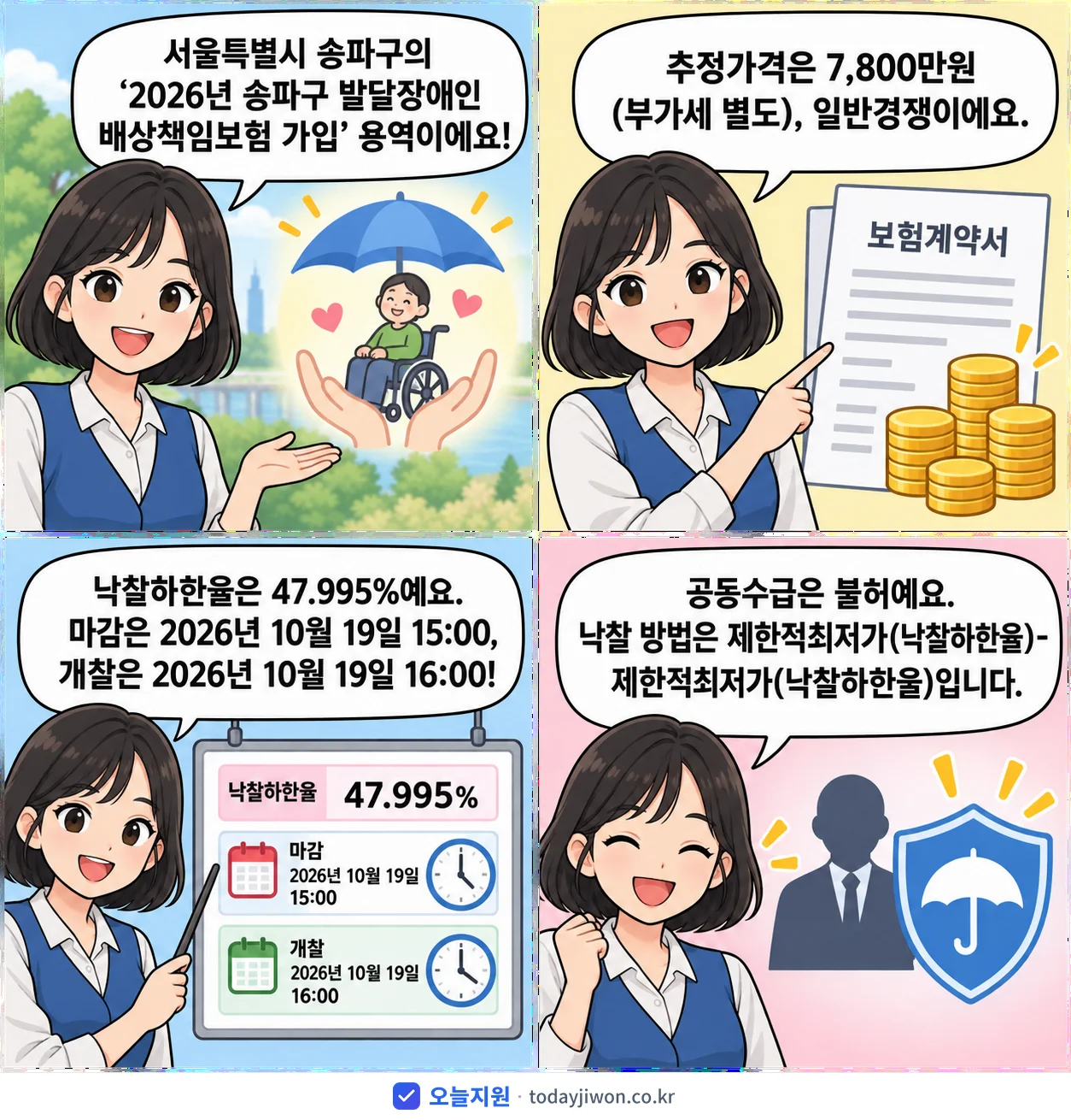 4컷 만화로 보는 공고: 서울특별시 송파구 '송파구 발달장애인 배상책임보험 가입', 추정가격 7,800만원, 입찰 마감 10/19 15:00