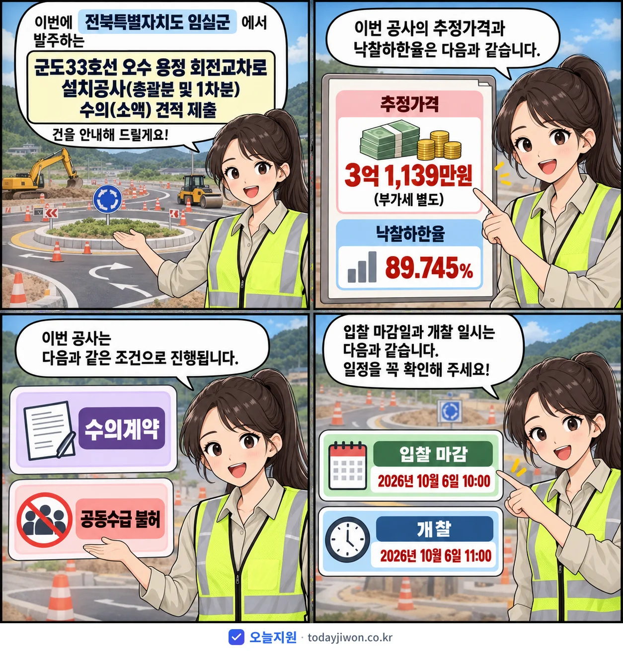 4컷 만화로 보는 공고: 전북특별자치도 임실군 '군도33호선 오수 용정 회전교차로 설치공사(총괄분 및 1차분) 수의(소…', 추정가격 3억 1,139만원, 입찰 마감 10/6 10:00