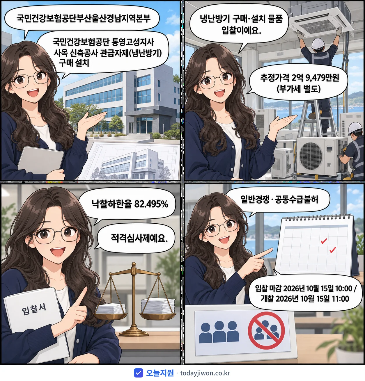 4컷 만화로 보는 공고: 국민건강보험공단부산울산경남지역본부 '국민건강보험공단 통영고성지사 사옥 신축공사 관급자재(냉난방기) 구매 설치', 추정가격 2억 9,479만원, 입찰 마감 10/15 10:00