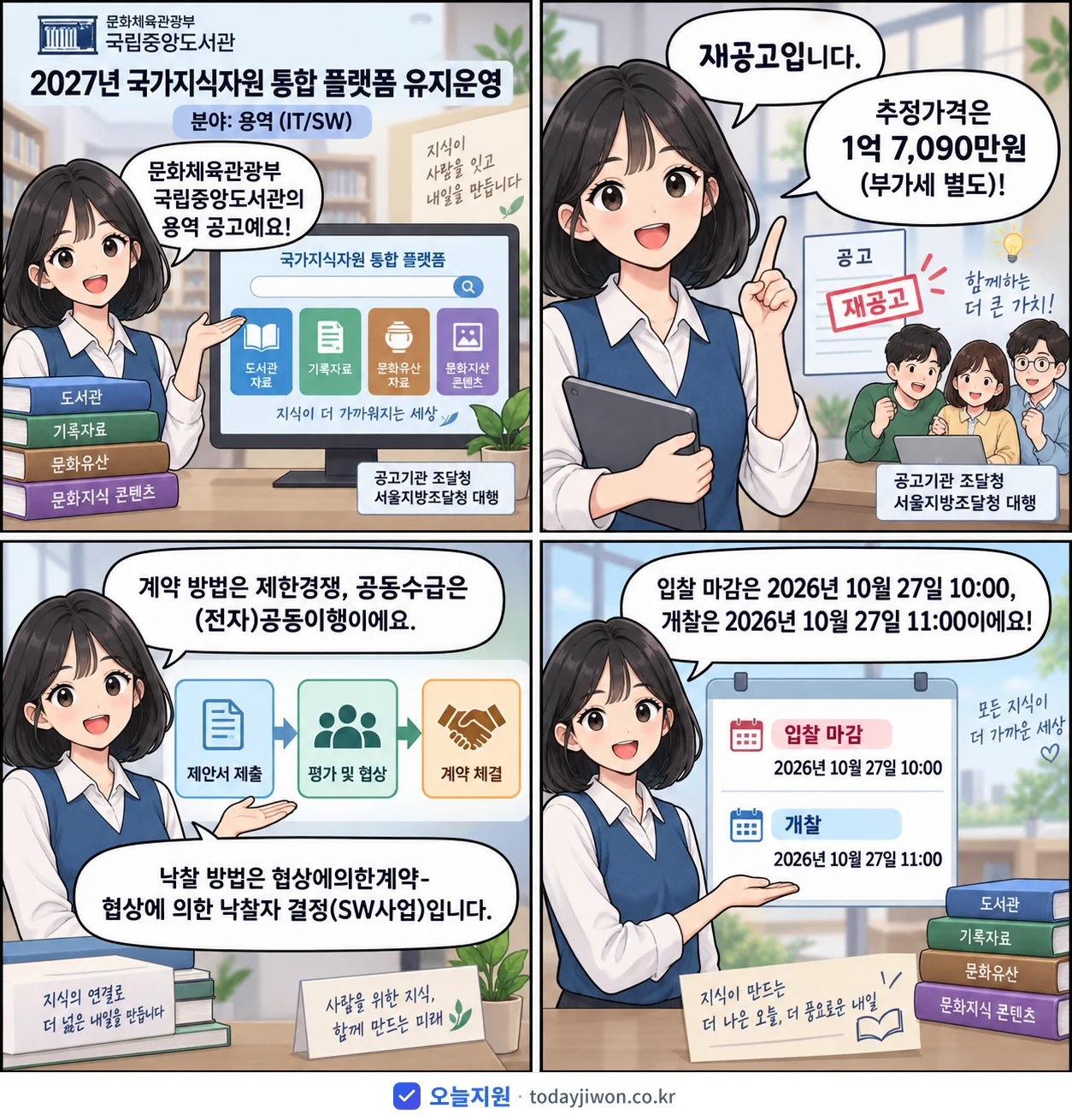 4컷 만화로 보는 공고: 문화체육관광부 국립중앙도서관 '국가지식자원 통합 플랫폼 유지운영', 추정가격 1억 7,090만원, 입찰 마감 10/27 10:00
