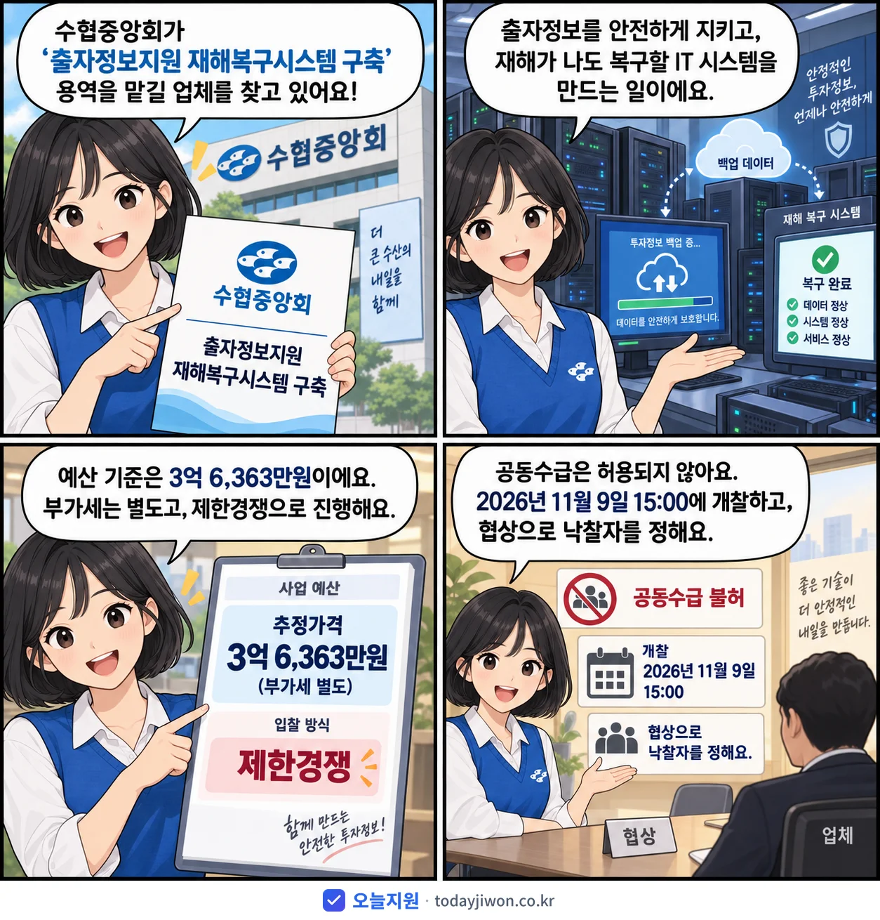 4컷 만화로 보는 공고: 수협중앙회 '출자정보지원 재해복구시스템 구축', 추정가격 3억 6,363만원