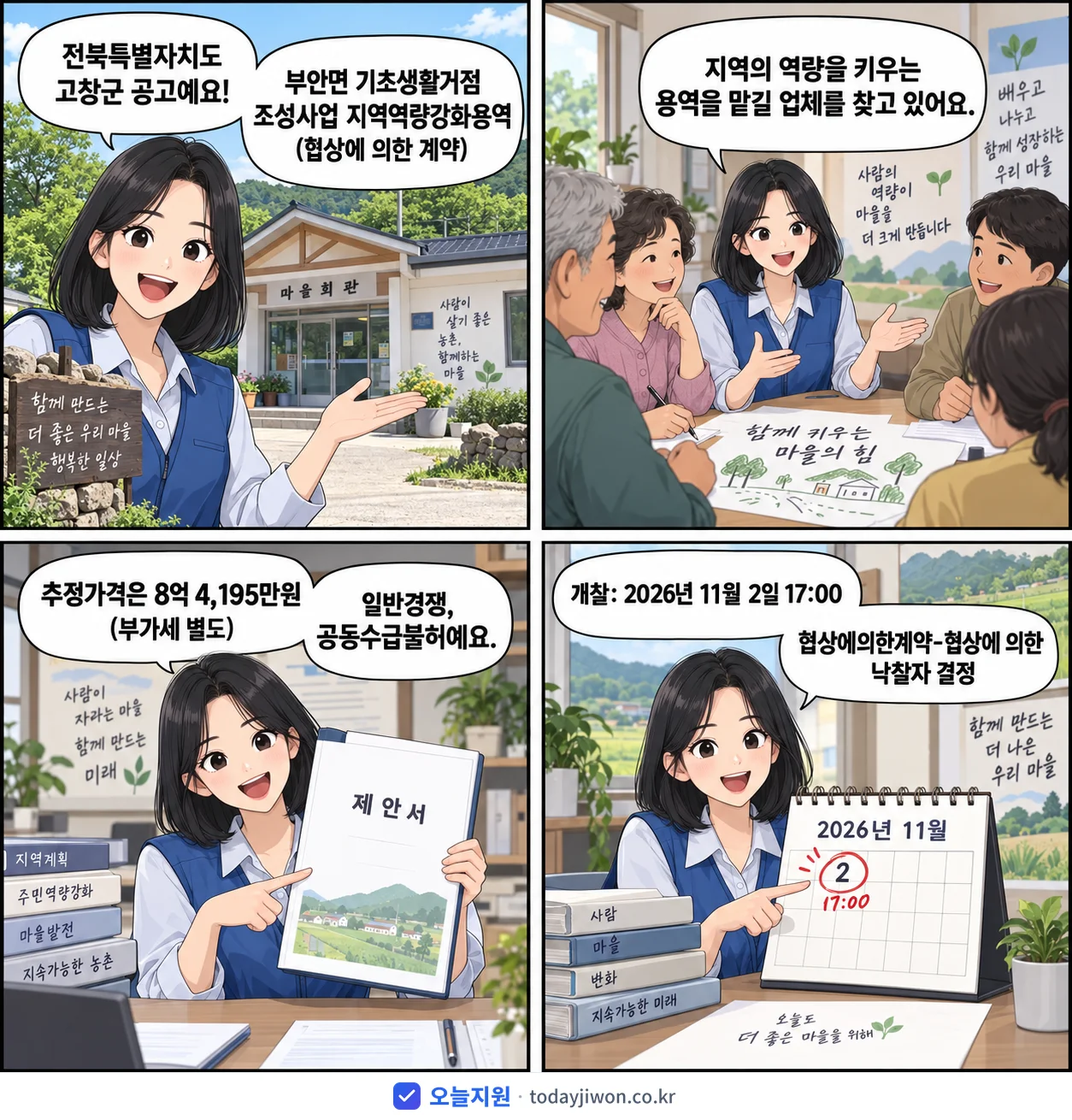 4컷 만화로 보는 공고: 전북특별자치도 고창군 '부안면 기초생활거점 조성사업 지역역량강화용역(협상에 의한 계약)', 추정가격 8억 4,195만원