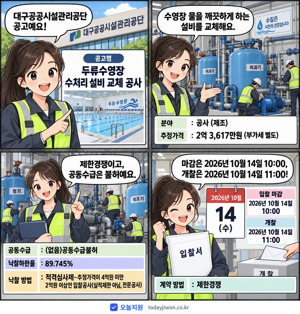 4컷 만화로 보는 공고: 대구공공시설관리공단 '두류수영장 수처리 설비 교체 공사', 추정가격 2억 3,617만원, 입찰 마감 10/14 10:00