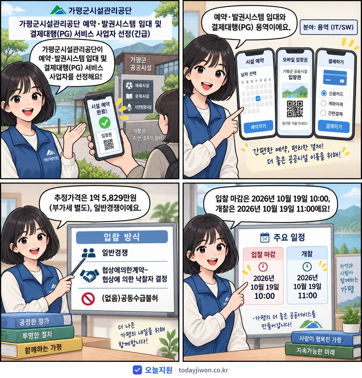 4컷 만화로 보는 공고: 가평군시설관리공단 '가평군시설관리공단 예약·발권시스템 임대 및 결제대행(PG) 서비스 사업…', 추정가격 1억 5,829만원, 입찰 마감 10/19 10:00