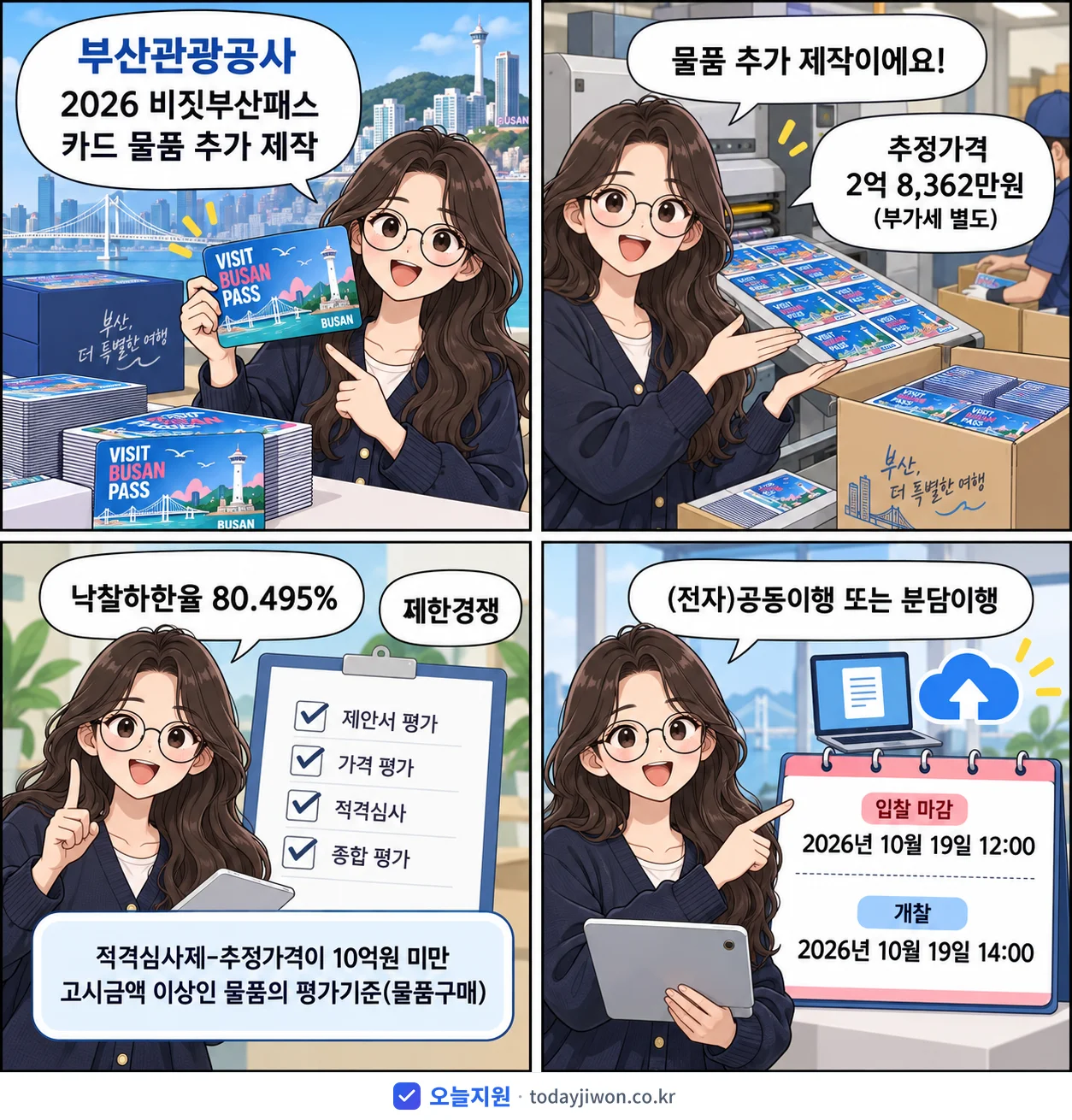 4컷 만화로 보는 공고: 부산관광공사 '비짓부산패스 카드 물품 추가 제작', 추정가격 2억 8,362만원, 입찰 마감 10/19 12:00