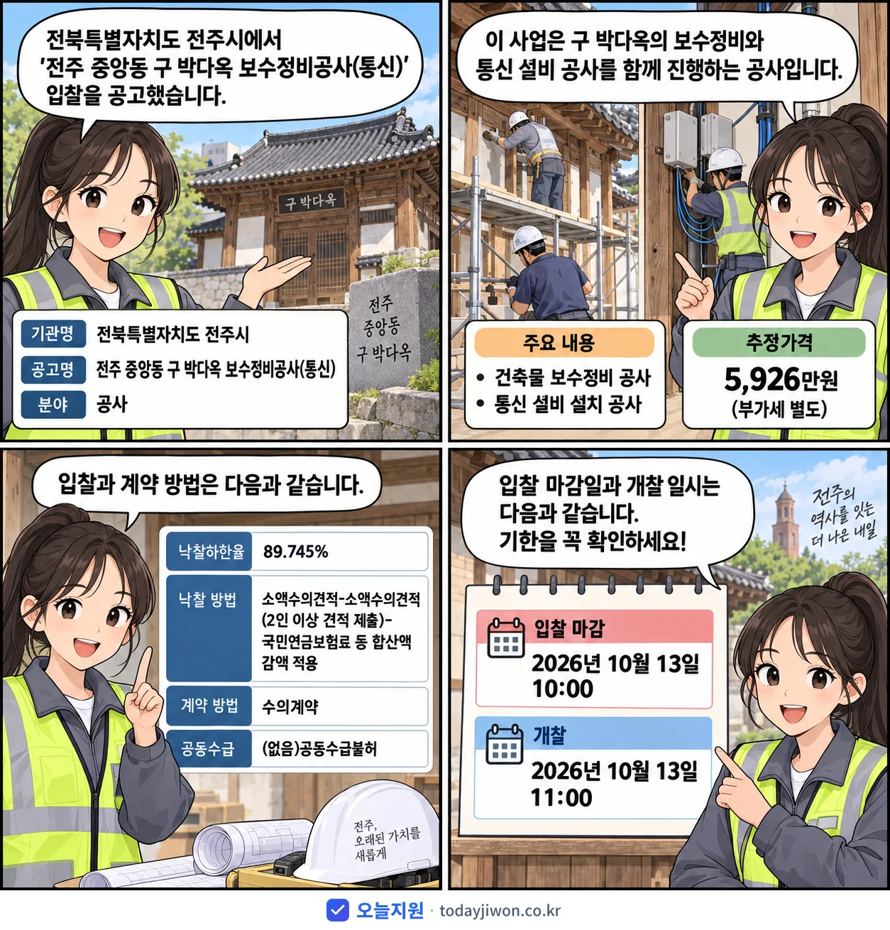 4컷 만화로 보는 공고: 전북특별자치도 전주시 '전주 중앙동 구 박다옥 보수정비공사(통신)', 추정가격 5,926만원, 입찰 마감 10/13 10:00