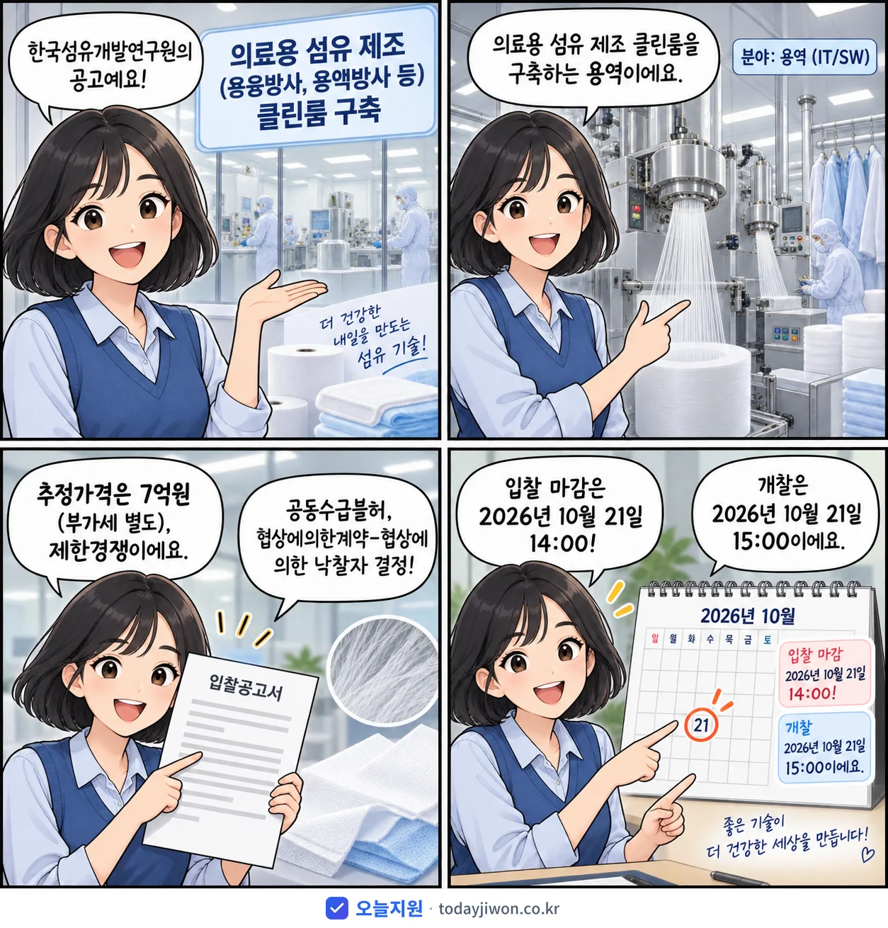 4컷 만화로 보는 공고: 한국섬유개발연구원 '의료용 섬유 제조(용융방사, 용액방사 등) 클린룸 구축', 추정가격 7억원, 입찰 마감 10/21 14:00