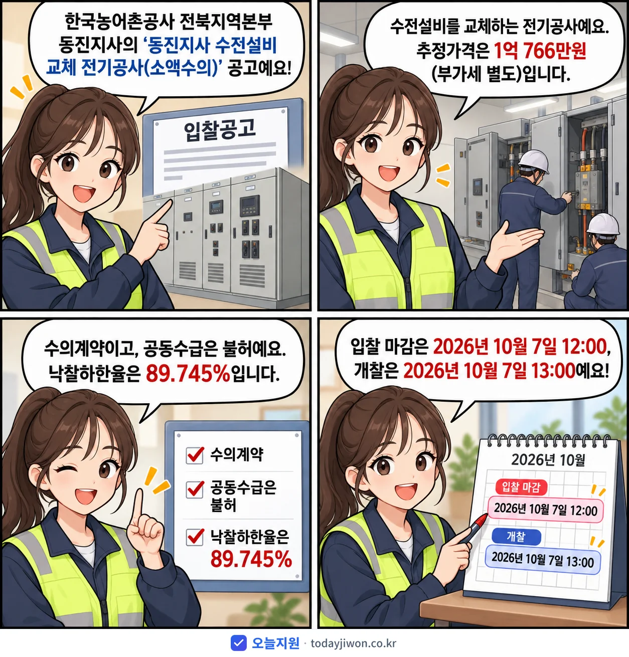 4컷 만화로 보는 공고: 한국농어촌공사 전북지역본부 동진지사 '동진지사 수전설비 교체 전기공사(소액수의)', 추정가격 1억 766만원, 입찰 마감 10/7 12:00