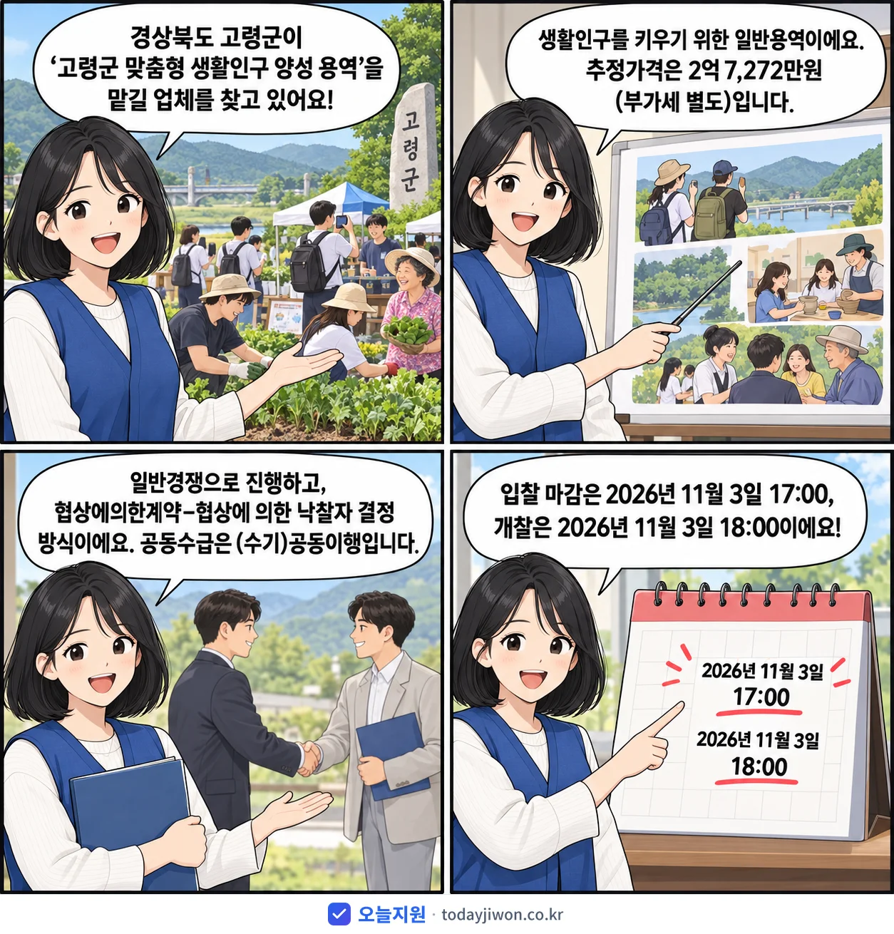 4컷 만화로 보는 공고: 경상북도 고령군 '고령군 맞춤형 생활인구 양성 용역', 추정가격 2억 7,272만원, 입찰 마감 11/3 17:00