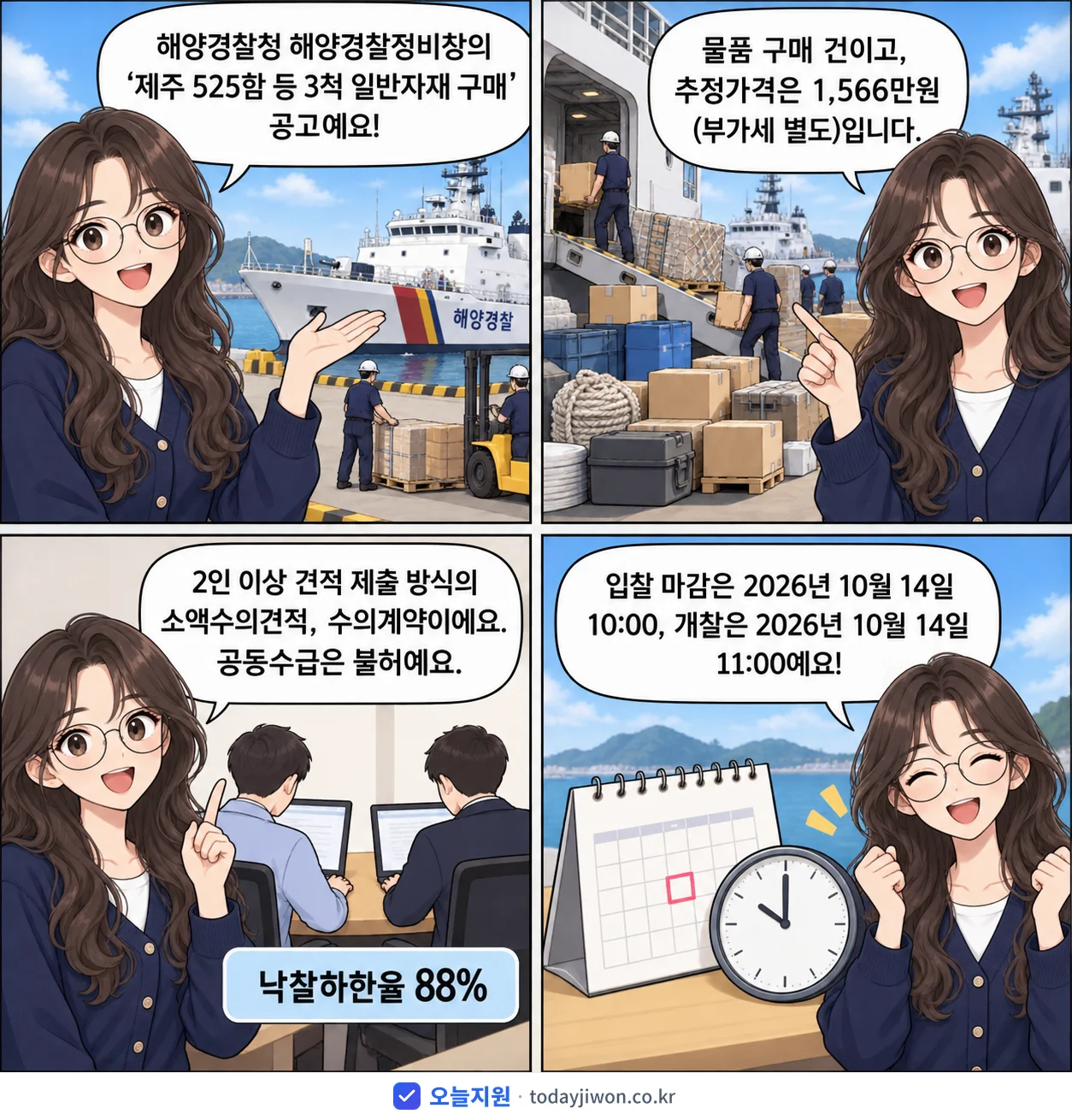 4컷 만화로 보는 공고: 해양경찰청 해양경찰정비창 '제주 525함 등 3척 일반자재 구매', 추정가격 1,566만원, 입찰 마감 10/14 10:00