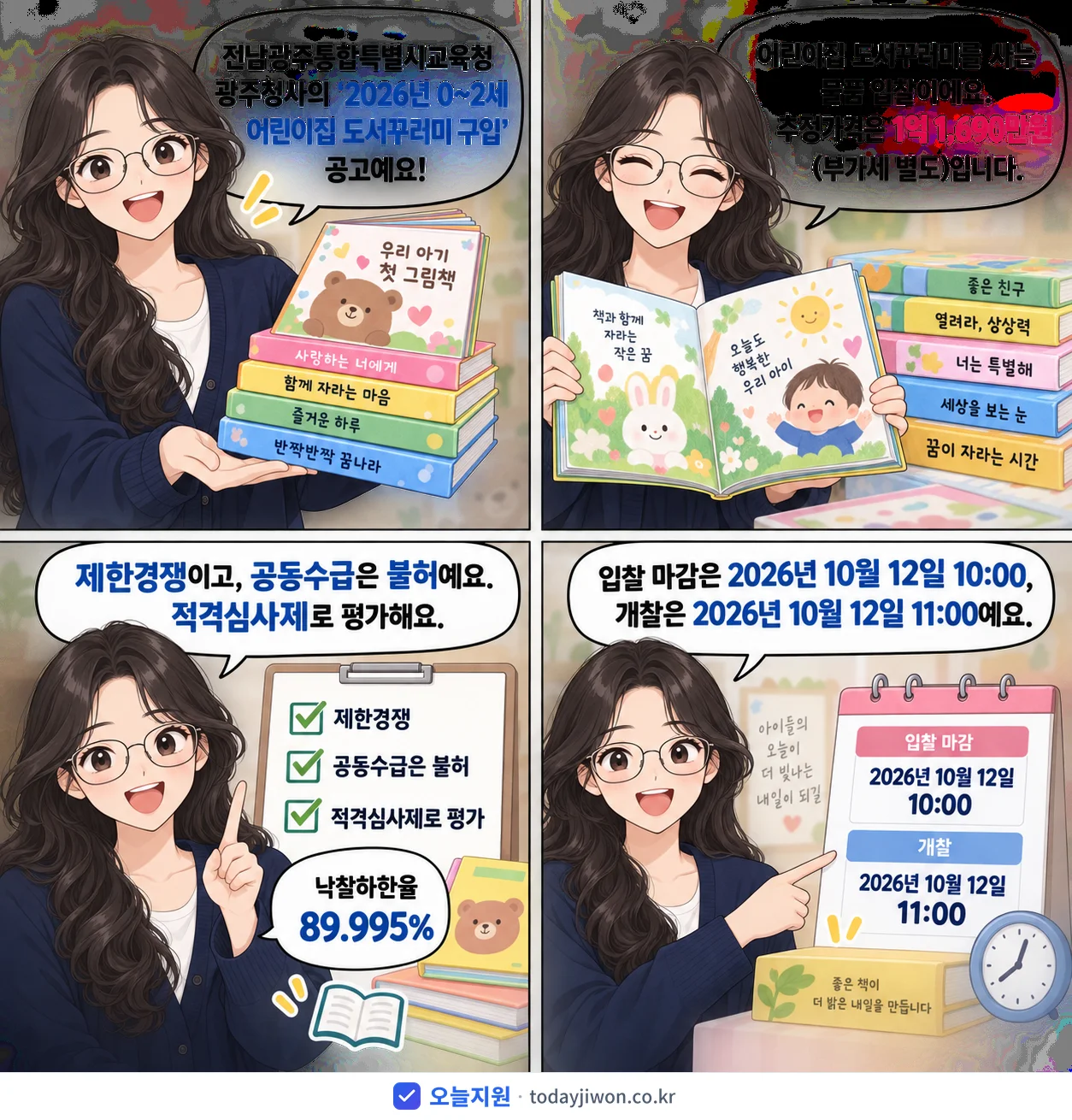 4컷 만화로 보는 공고: 전남광주통합특별시교육청 광주청사 '0~2세 어린이집 도서꾸러미 구입', 추정가격 1억 1,690만원, 입찰 마감 10/12 10:00