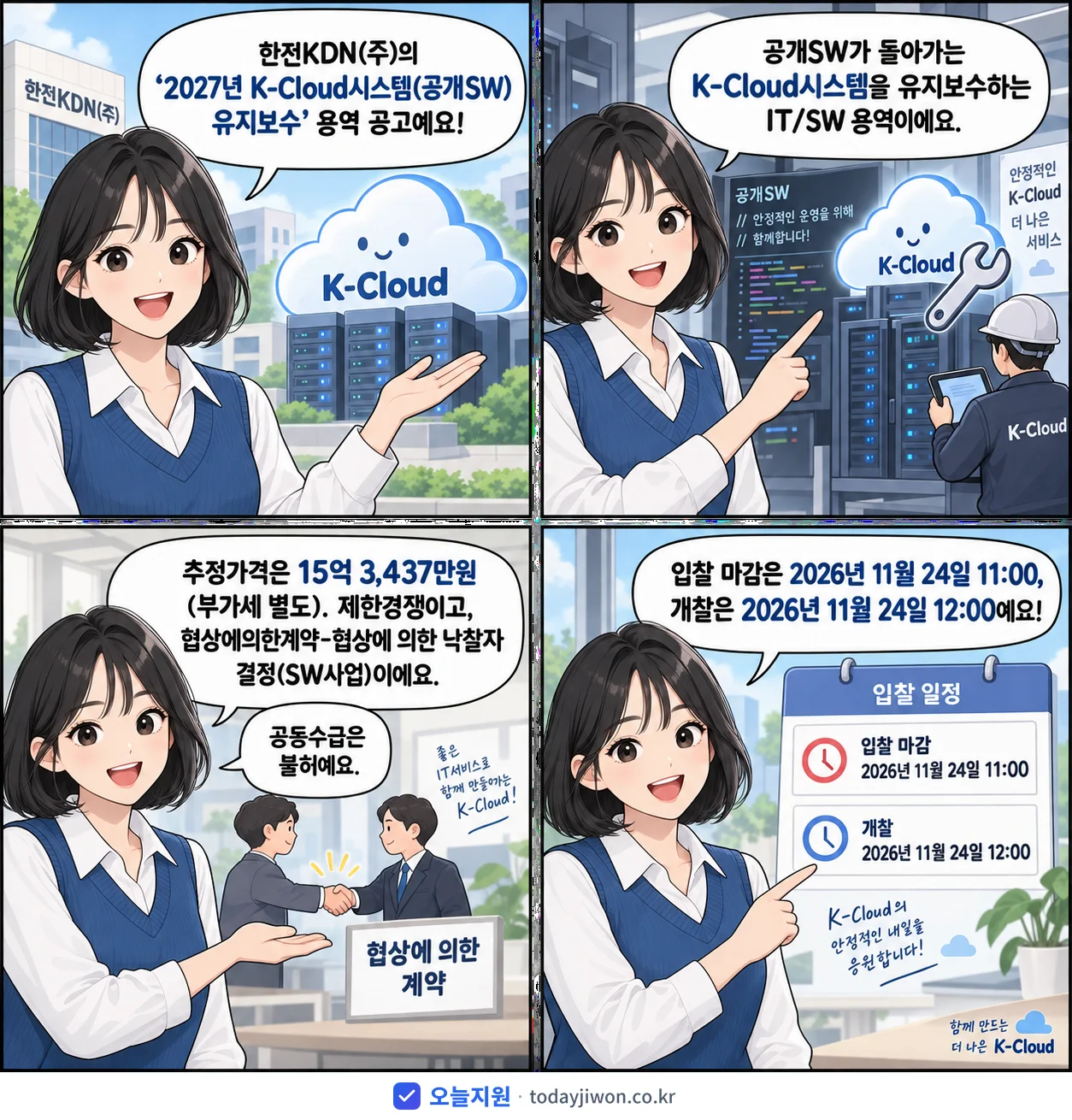 4컷 만화로 보는 공고: 한전KDN(주) 'K-Cloud시스템(공개SW) 유지보수', 추정가격 15억 3,437만원, 입찰 마감 11/24 11:00