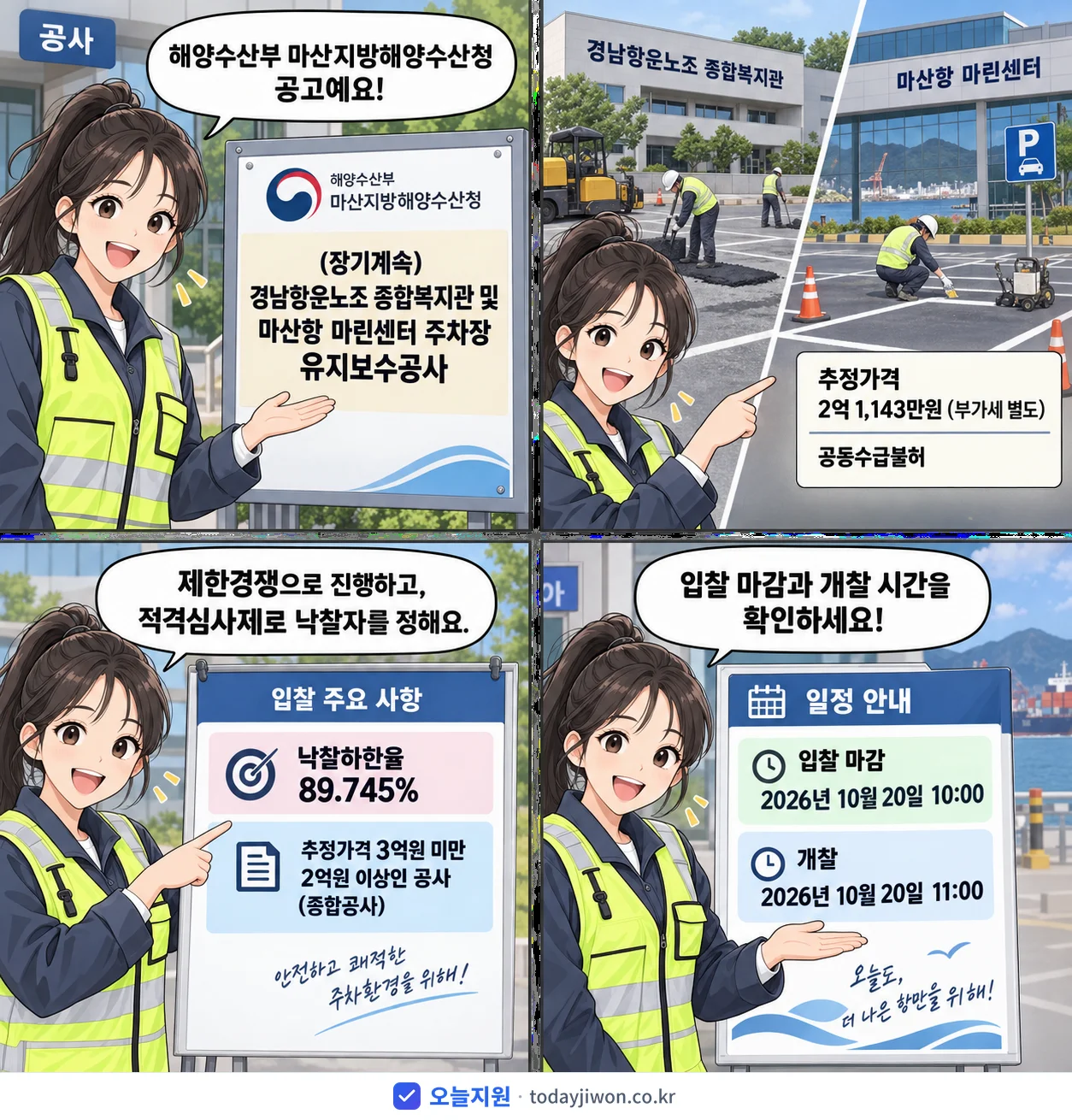 4컷 만화로 보는 공고: 해양수산부 마산지방해양수산청 '(장기계속) 경남항운노조 종합복지관 및 마산항 마린센터 주차장 유지보수…', 추정가격 2억 1,143만원, 입찰 마감 10/20 10:00