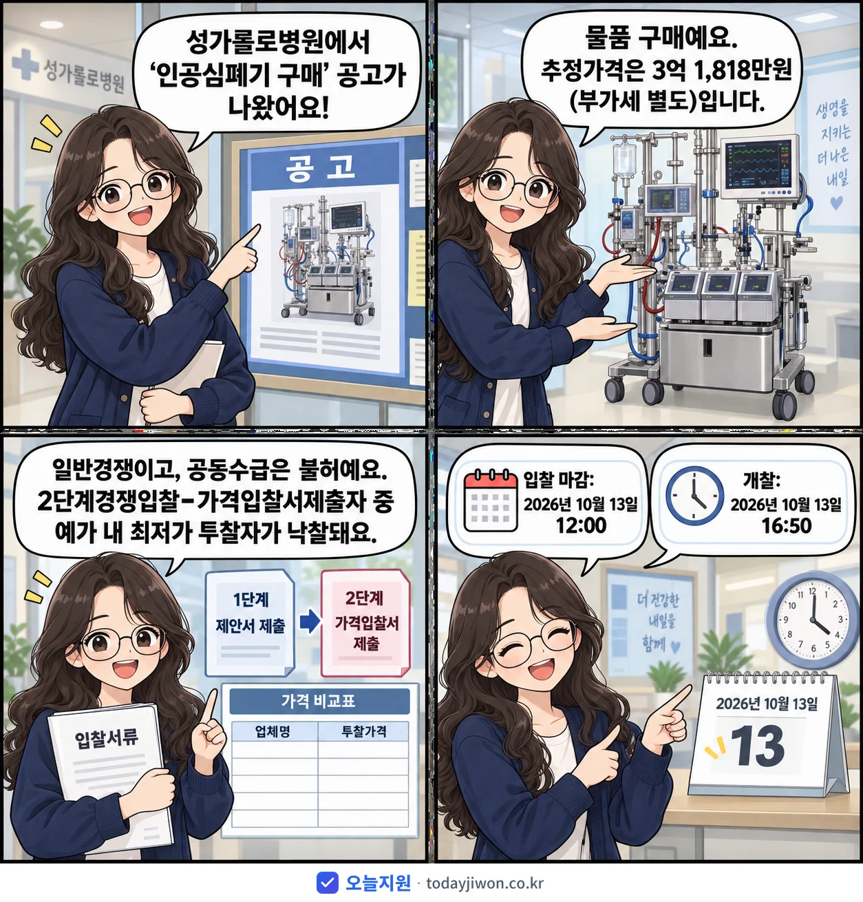 4컷 만화로 보는 공고: 성가롤로병원 '인공심폐기 구매', 추정가격 3억 1,818만원, 입찰 마감 10/13 12:00
