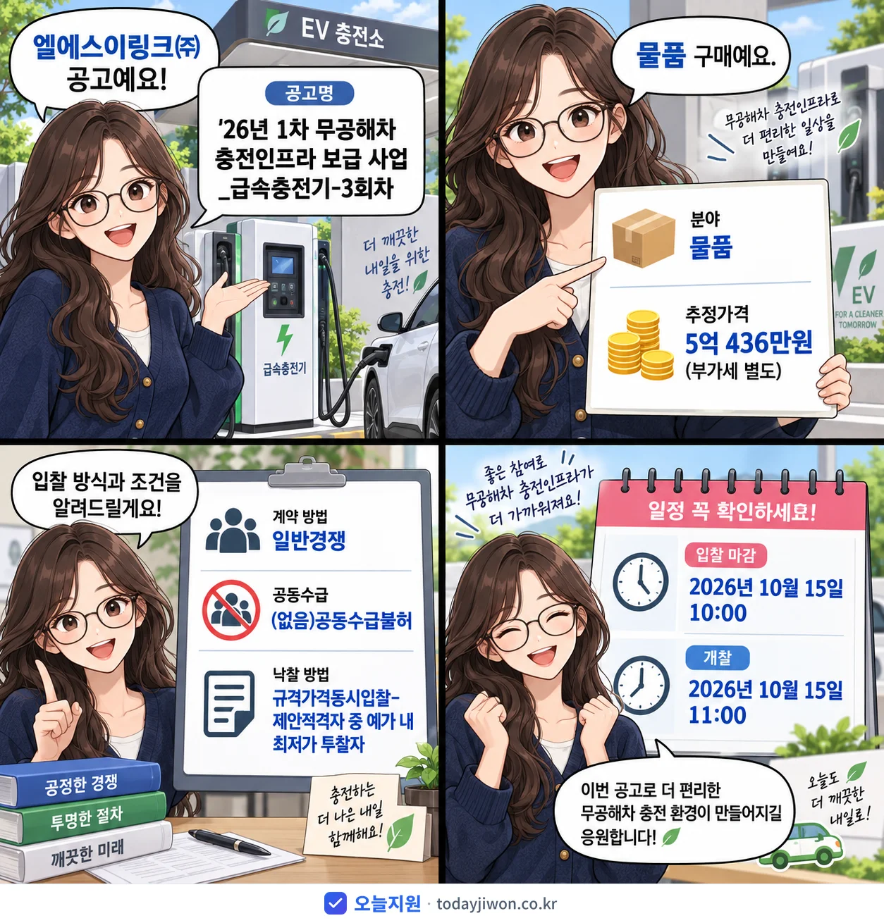 4컷 만화로 보는 공고: 엘에스이링크㈜ '‘26년 1차 무공해차 충전인프라 보급 사업_급속충전기-3회차', 추정가격 5억 436만원, 입찰 마감 10/15 10:00