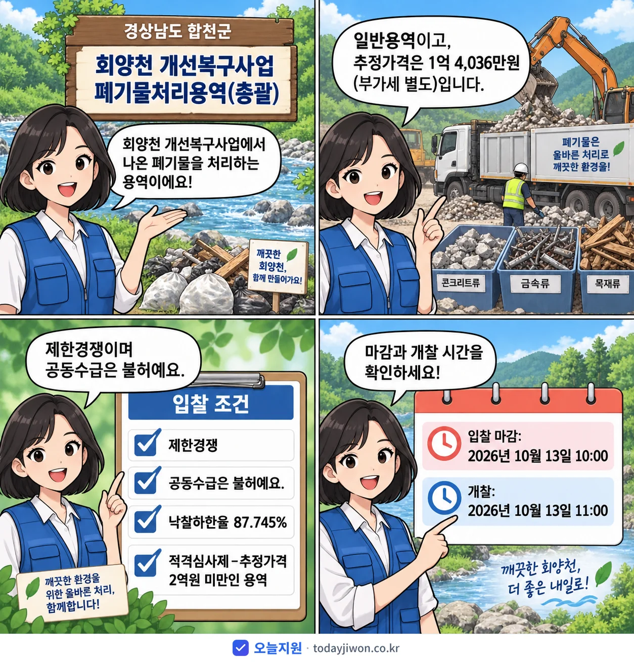 4컷 만화로 보는 공고: 경상남도 합천군 '회양천 개선복구사업 폐기물처리용역(총괄)', 추정가격 1억 4,036만원, 입찰 마감 10/13 10:00