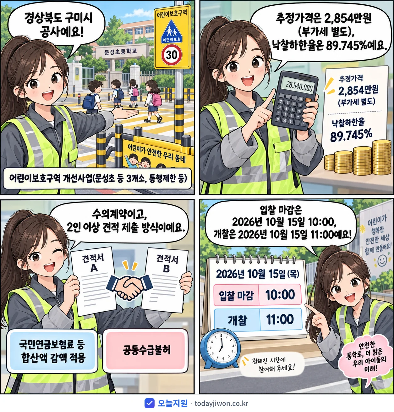 4컷 만화로 보는 공고: 경상북도 구미시 '어린이보호구역 개선사업(문성초 등 3개소, 통행제한 등)', 추정가격 2,854만원, 입찰 마감 10/15 10:00