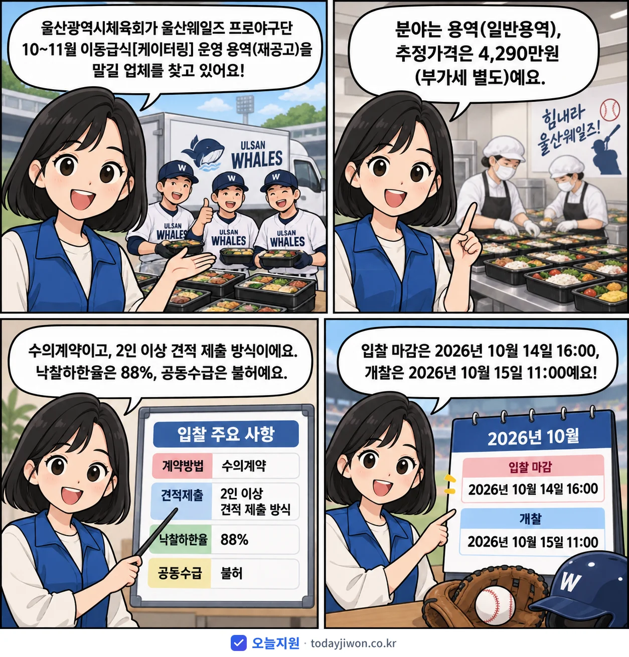 4컷 만화로 보는 공고: 울산광역시체육회 '울산웨일즈 프로야구단 10~11월 이동급식 운영 용역', 추정가격 4,290만원, 입찰 마감 10/14 16:00