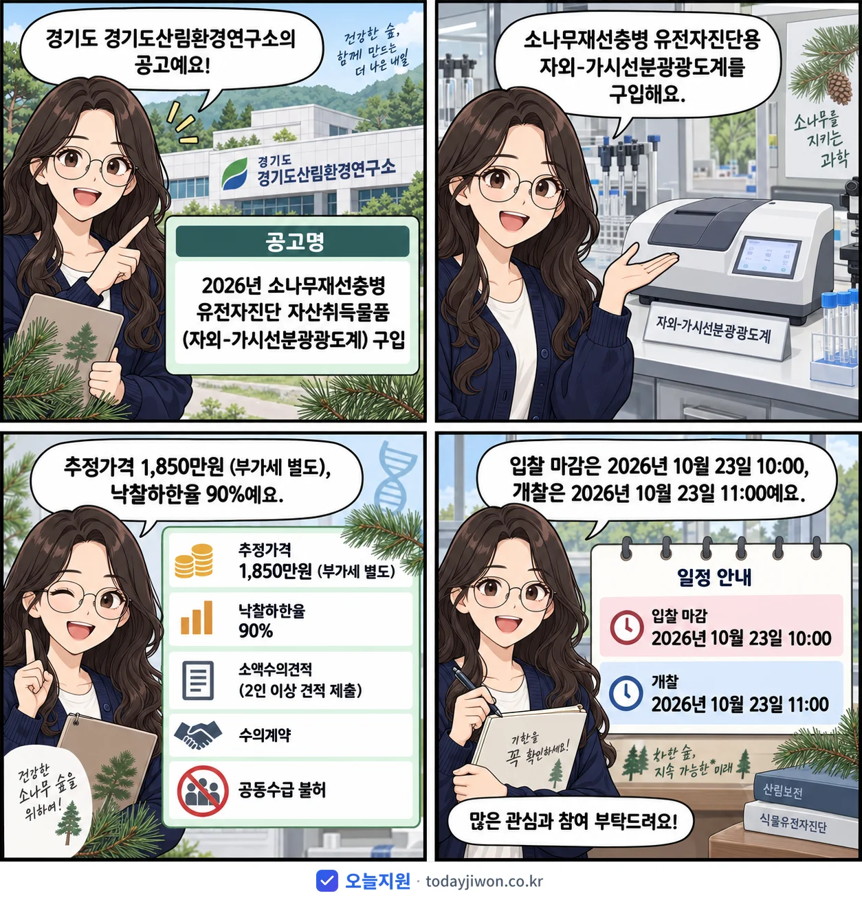 4컷 만화로 보는 공고: 경기도 경기도산림환경연구소 '소나무재선충병 유전자진단 자산취득물품(자외-가시선분광광도계) 구입', 추정가격 1,850만원, 입찰 마감 10/23 10:00