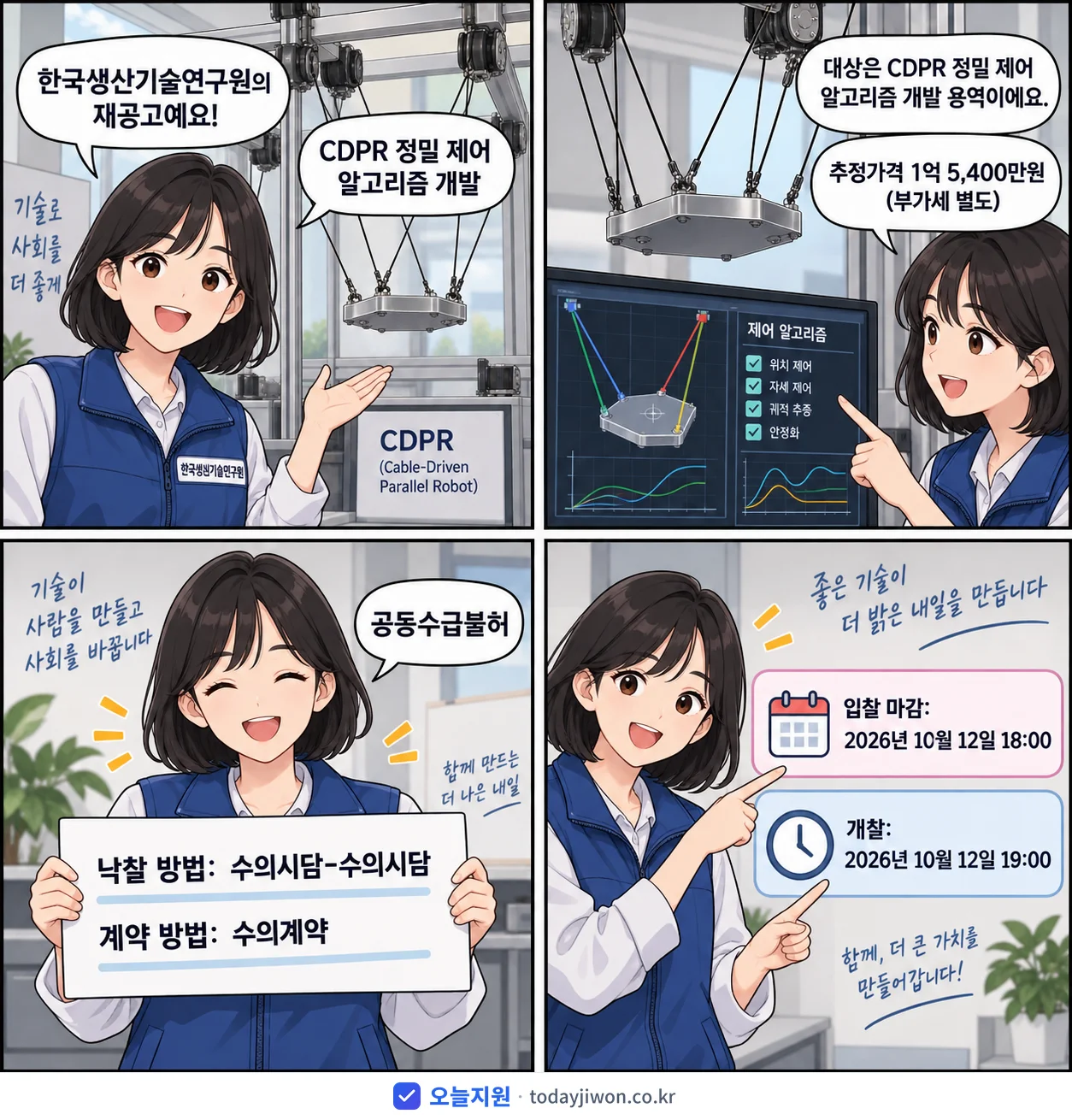 4컷 만화로 보는 공고: 한국생산기술연구원 'CDPR 정밀 제어 알고리즘 개발', 추정가격 1억 5,400만원, 입찰 마감 10/12 18:00